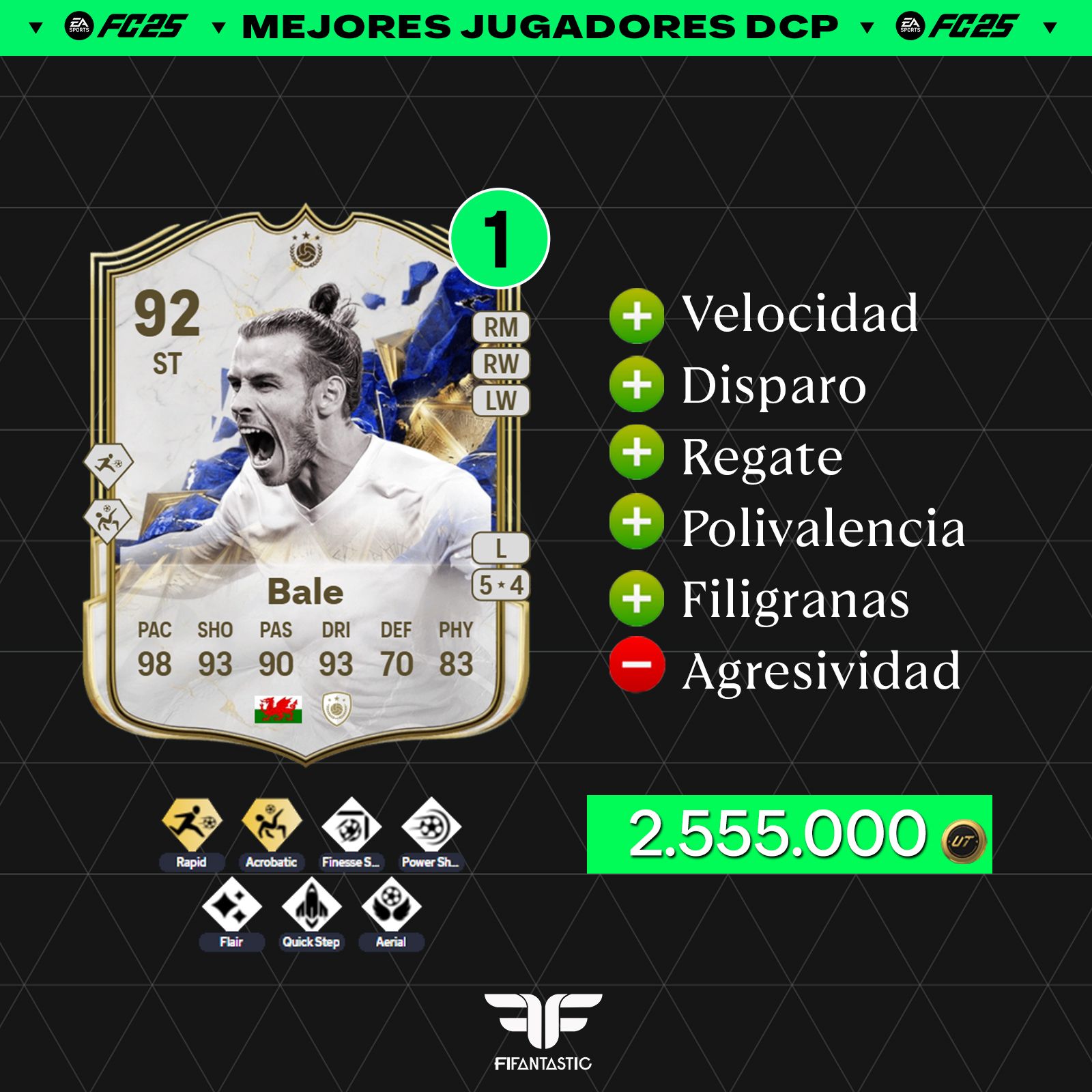 Mejores jugadores caros en DCP en FC 25 Ultimate Team