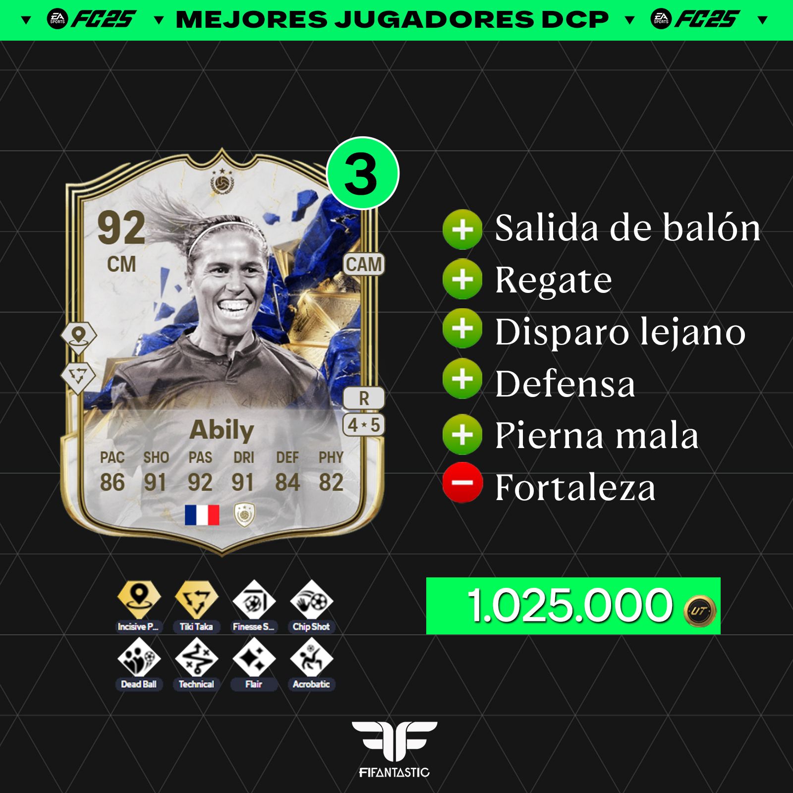 Mejores jugadores caros en DCP en FC 25 Ultimate Team