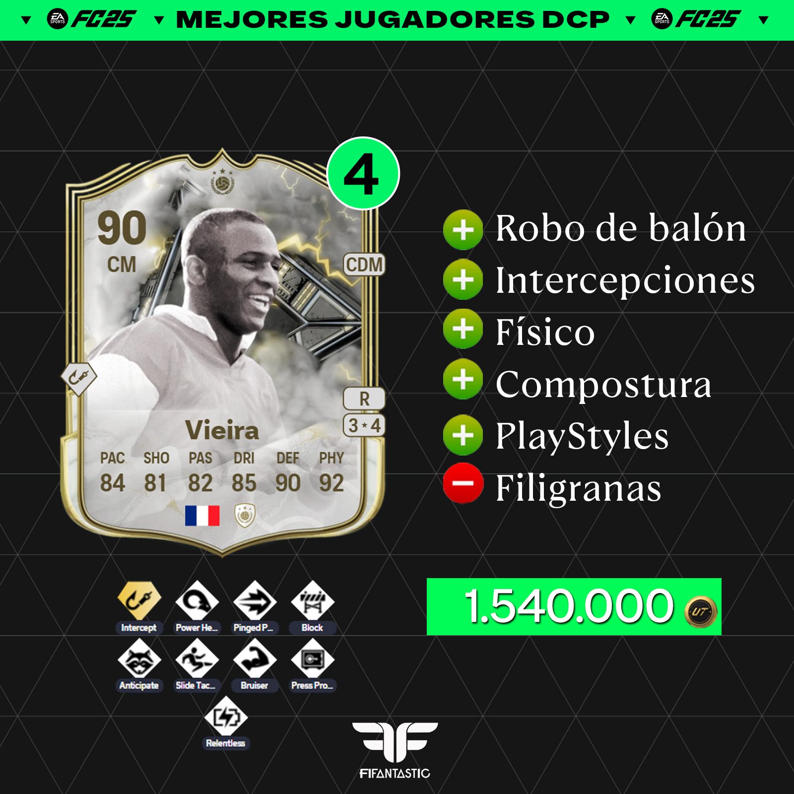 Mejores jugadores caros en DCP en FC 25 Ultimate Team
