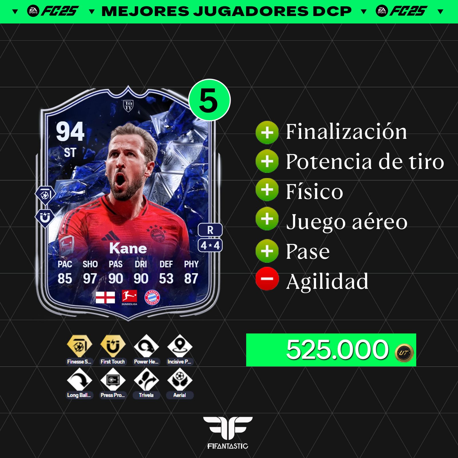 Mejores jugadores caros en DCP en FC 25 Ultimate Team