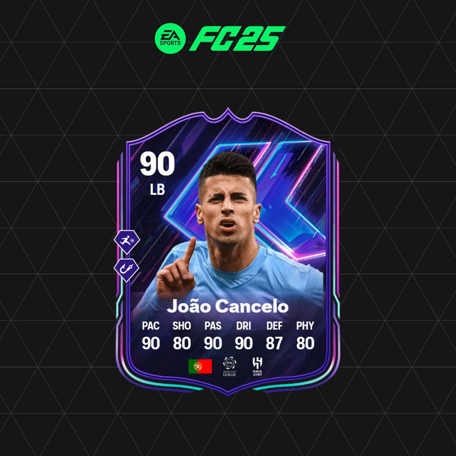 Soluciones para el DCP de Joao Cancelo Flashback en FC 25 Ultimate Team Soluciones para el DCP de Joao Cancelo Flashback en FC 25 Ultimate Team