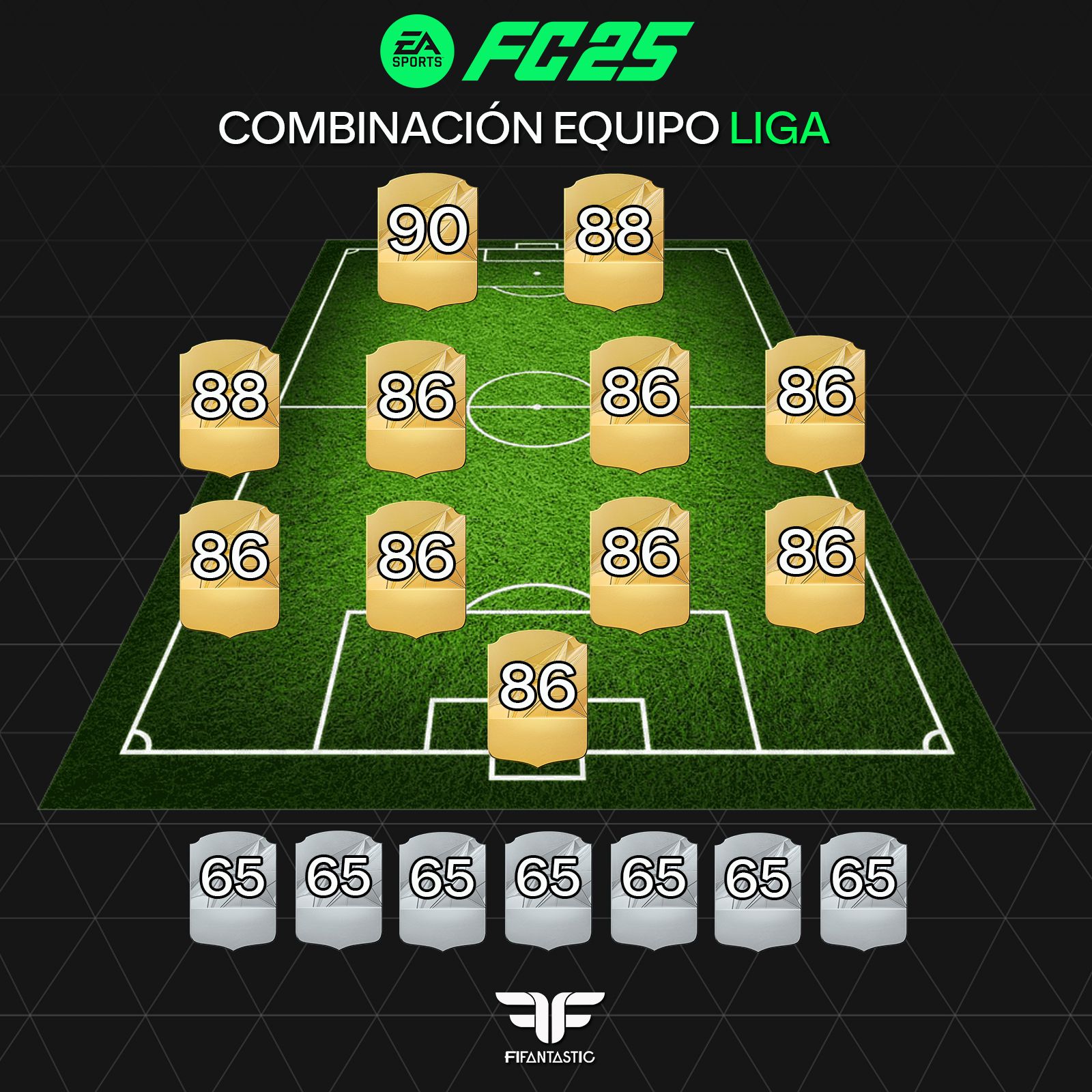 Equipo para la Liga Fantasy FC de FC 25 Ultimate Team