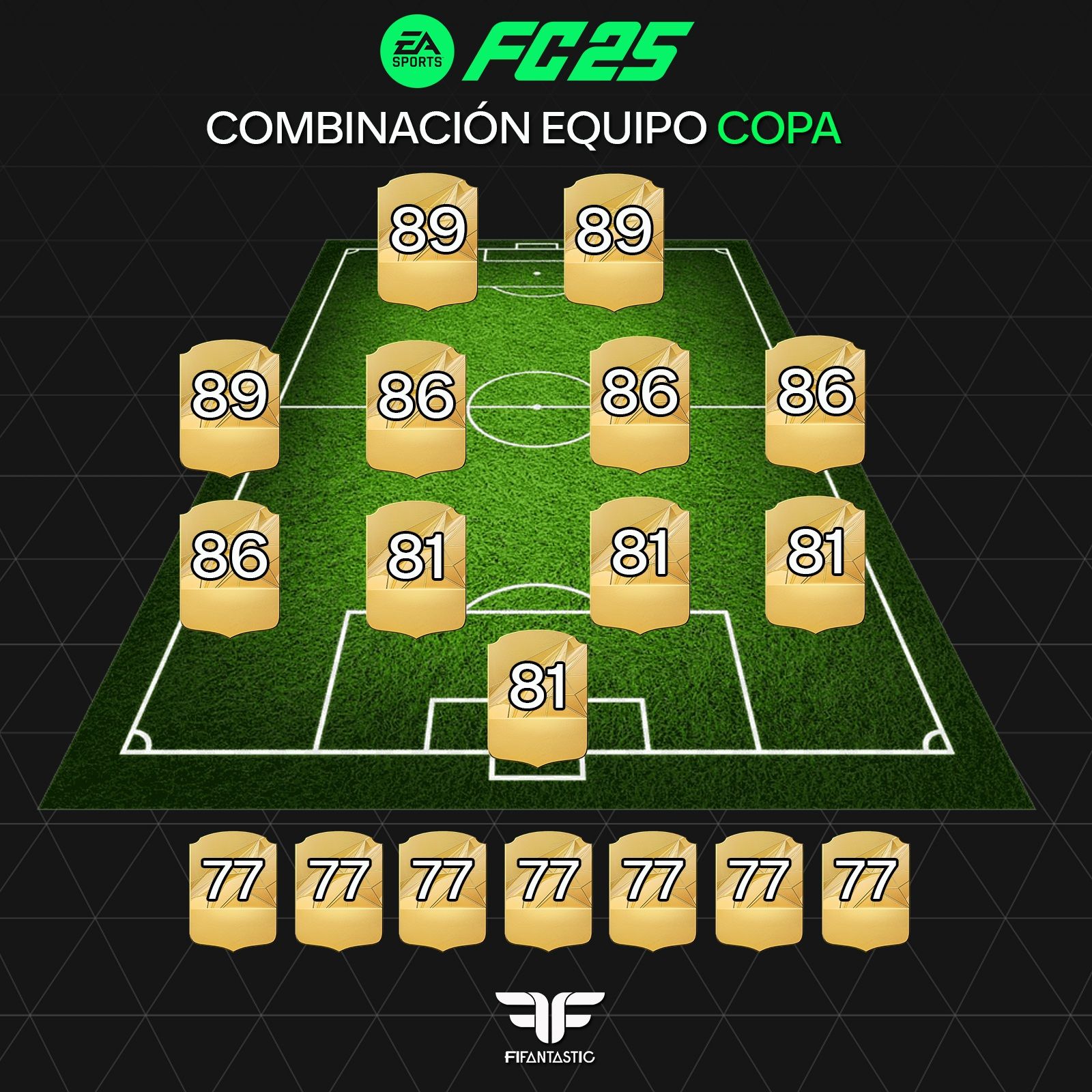Equipo para la Copa Fantasy FC de FC 25 Ultimate Team