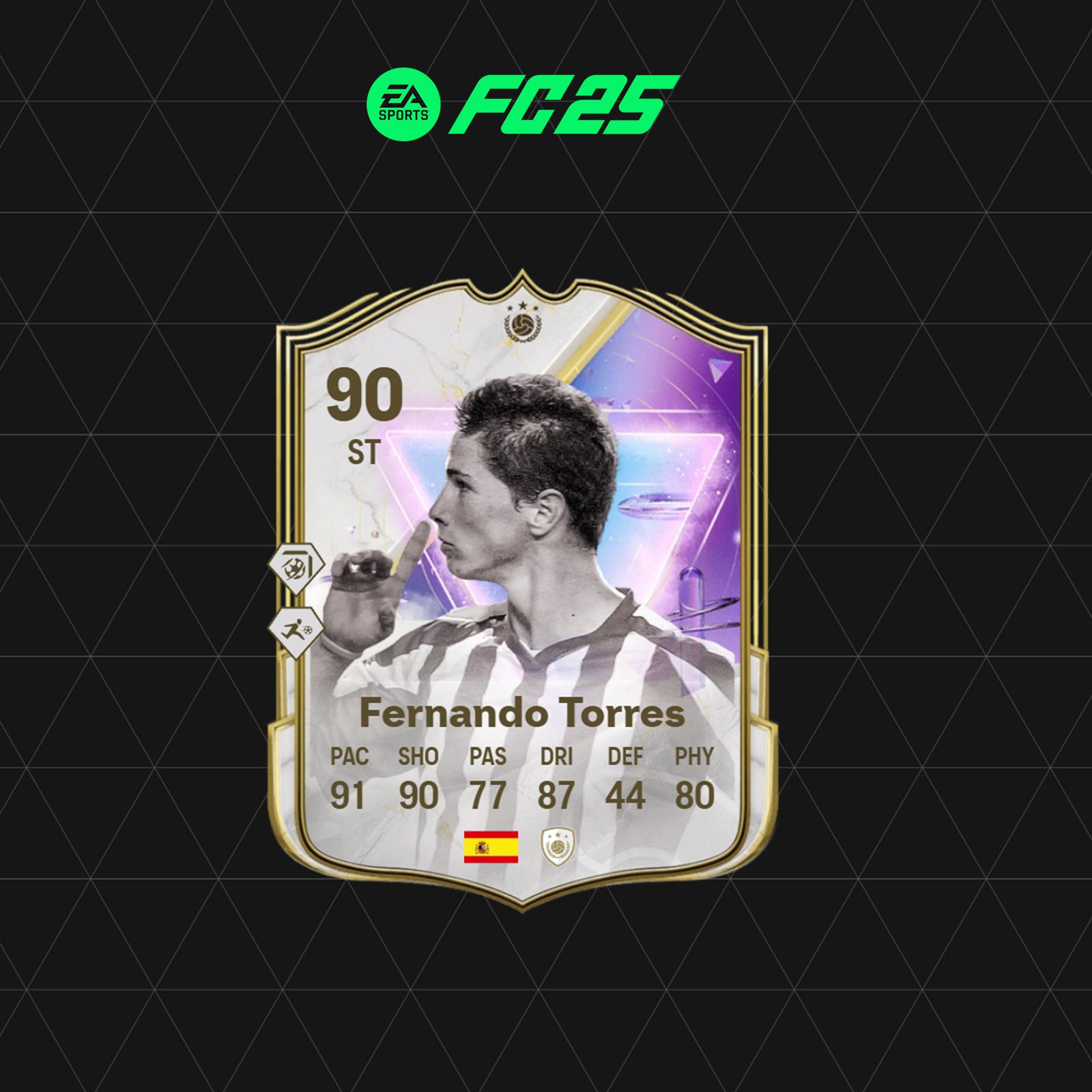 Soluciones para el SBC de Fernando Torres Future Stars en FC 25 Ultimate Team