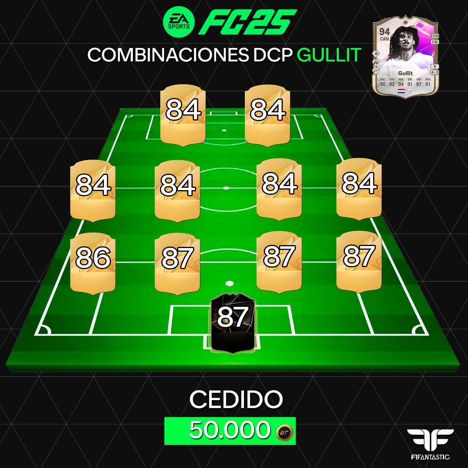 Soluciones para el DCP de Gullit Cazasueños en FC 25 Ultimate Team, Solutions for Gullit Dreamchaser SBC in FC 25 Ultimate Team