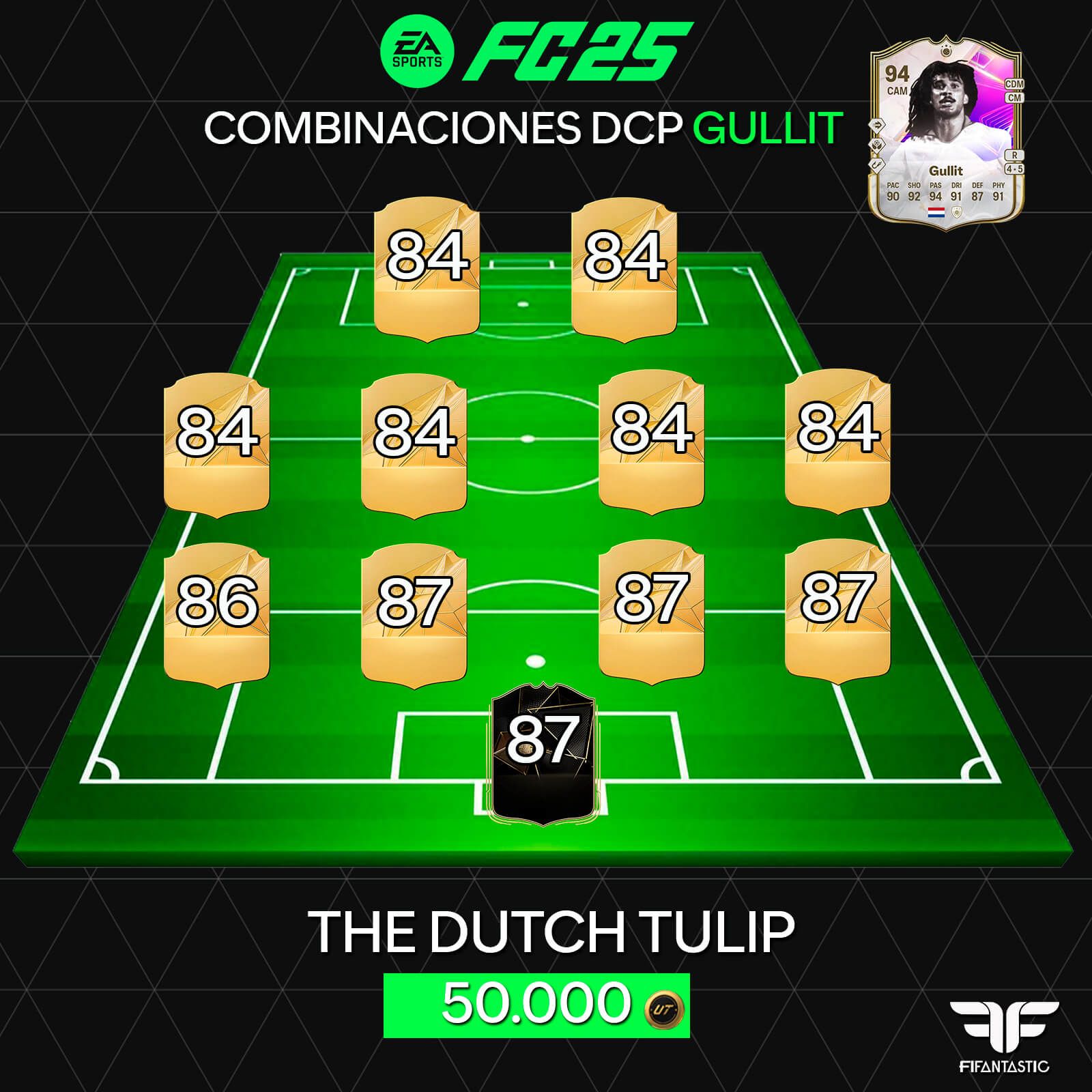 Soluciones para el DCP de Gullit Cazasueños en FC 25 Ultimate Team, Solutions for Gullit Dreamchaser SBC in FC 25 Ultimate Team
