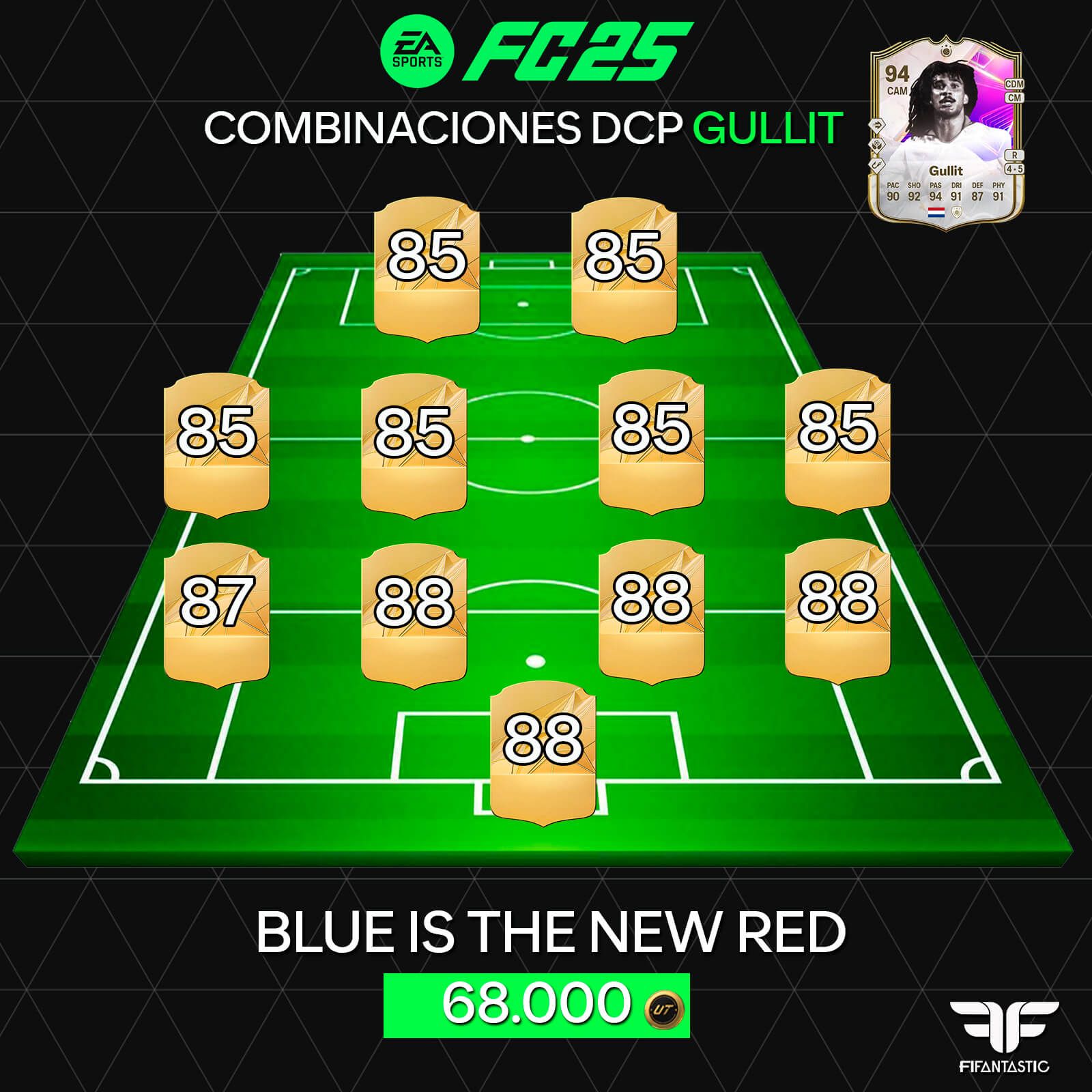 Soluciones para el DCP de Gullit Cazasueños en FC 25 Ultimate Team, Solutions for Gullit Dreamchaser SBC in FC 25 Ultimate Team