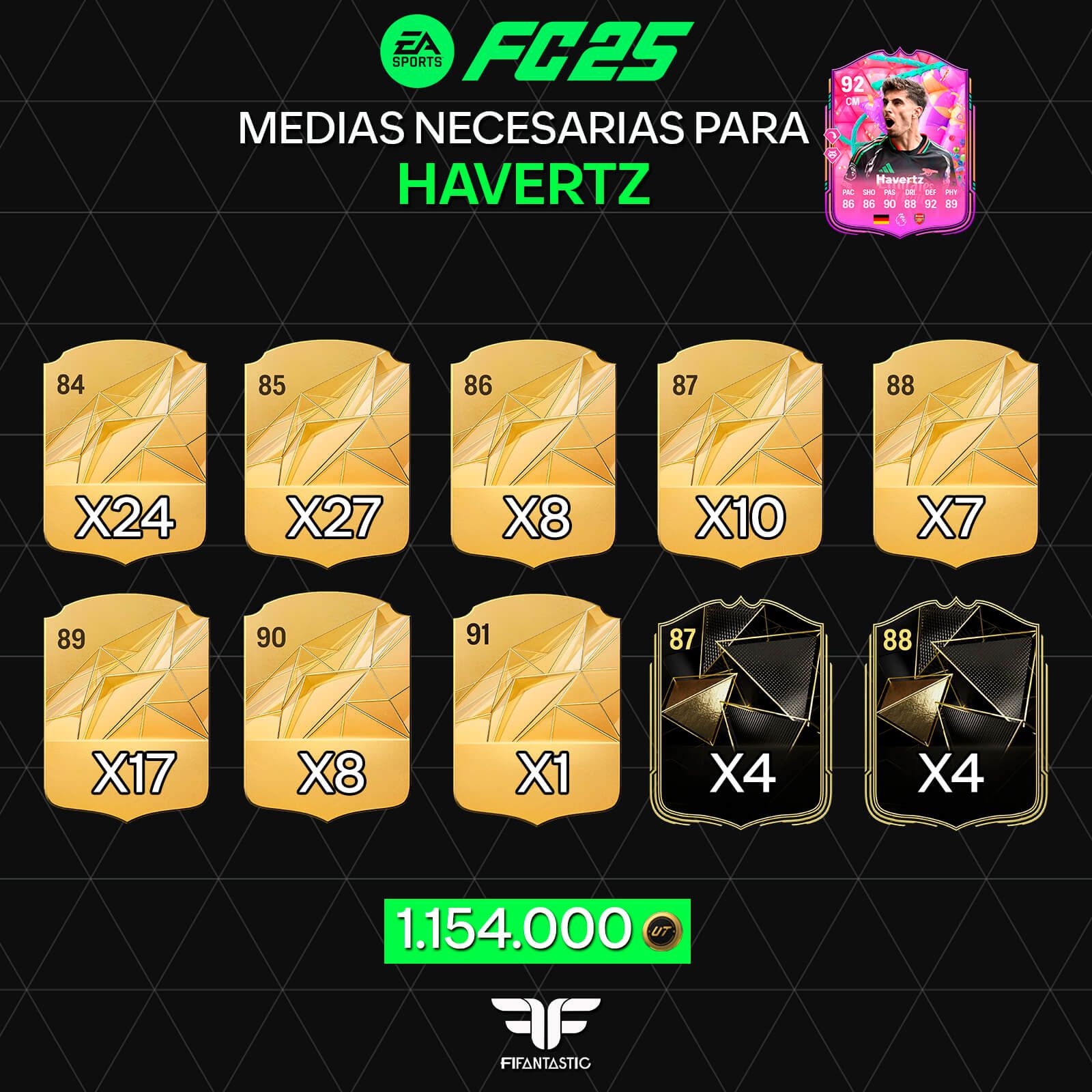 Soluciones para el DCP de Havertz FUT Birthday en FC 25 Ultimate Team