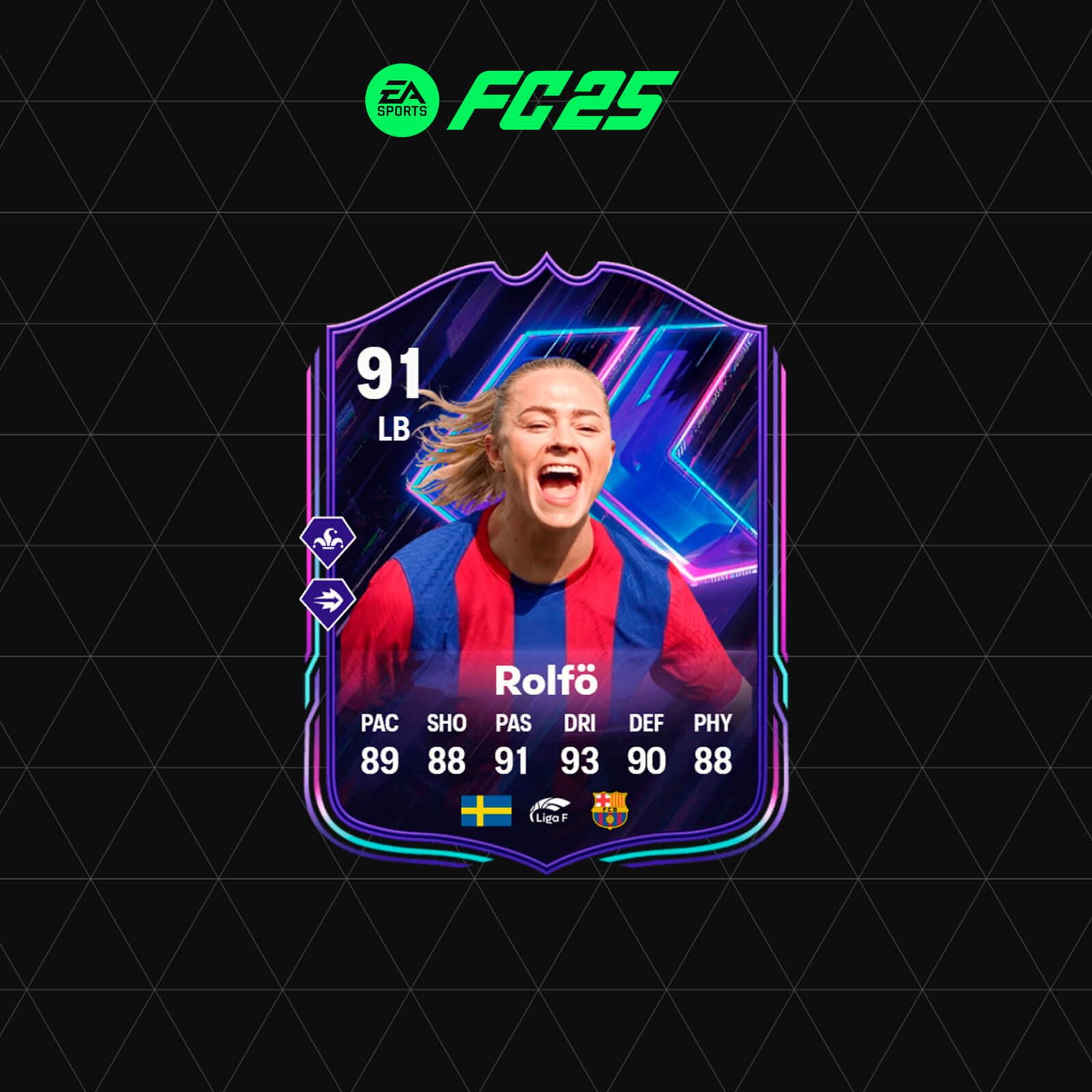 soluciones para el DCP de Rolfo Flashback en FC 25 Ultimate Team