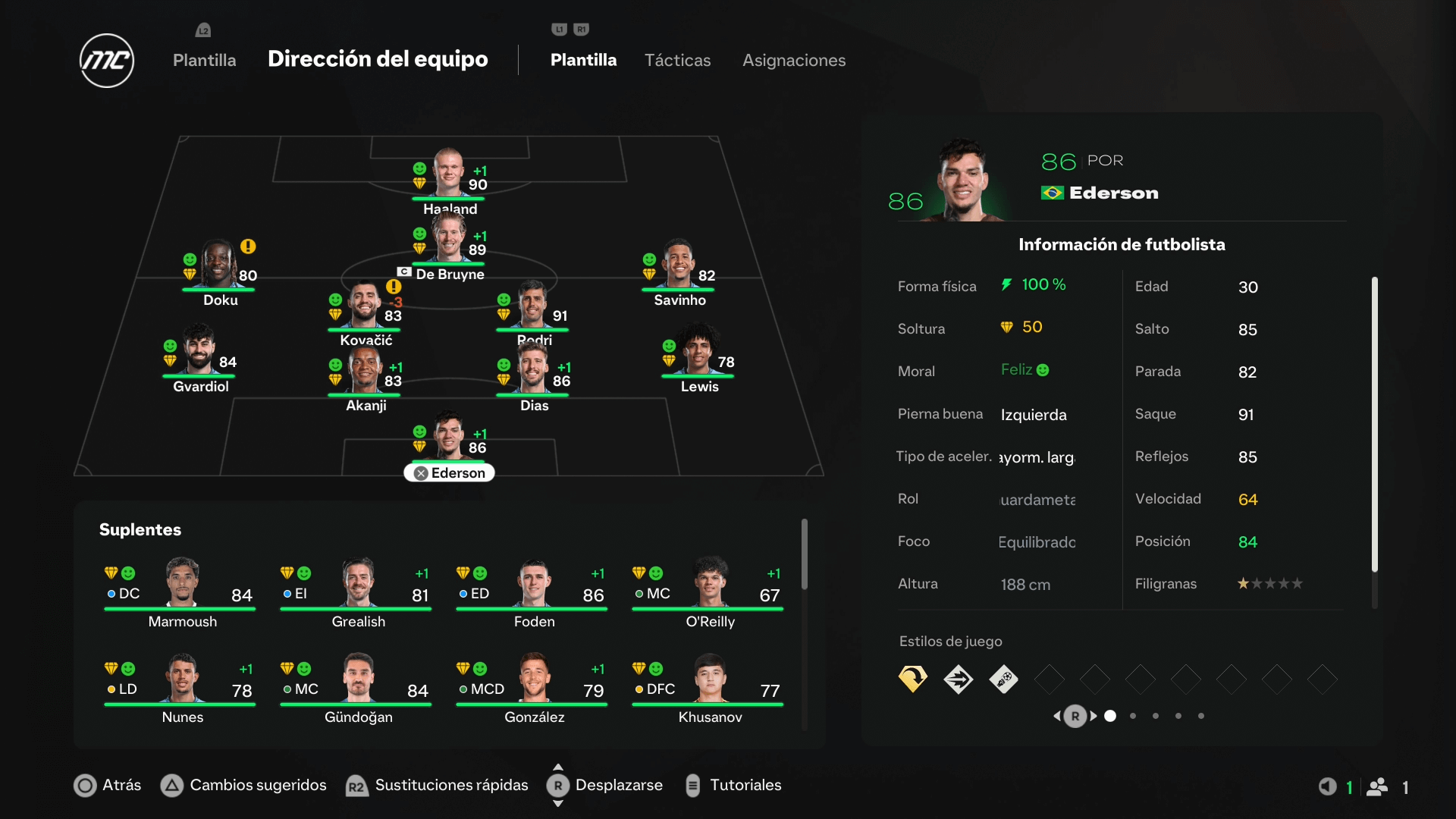 Reconstruyendo al Manchester City FC 25, Modo Carrera Manchester City FC 25, fichajes Manchester City FC 25, ventas Manchester City FC 25, plantilla ideal Manchester City FC 25, reconstrucción Citizens FC 25 Rebuilding Manchester City FC 25, Career Mode Manchester City FC 25, transfers Manchester City FC 25, best squad FC 25 Manchester City, selling players Manchester City FC 25, FC 25 Career Mode rebuild