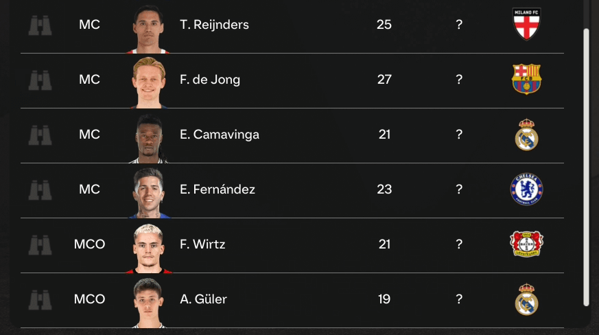 Reconstruyendo al Manchester City FC 25, Modo Carrera Manchester City FC 25, fichajes Manchester City FC 25, ventas Manchester City FC 25, plantilla ideal Manchester City FC 25, reconstrucción Citizens FC 25 Rebuilding Manchester City FC 25, Career Mode Manchester City FC 25, transfers Manchester City FC 25, best squad FC 25 Manchester City, selling players Manchester City FC 25, FC 25 Career Mode rebuild