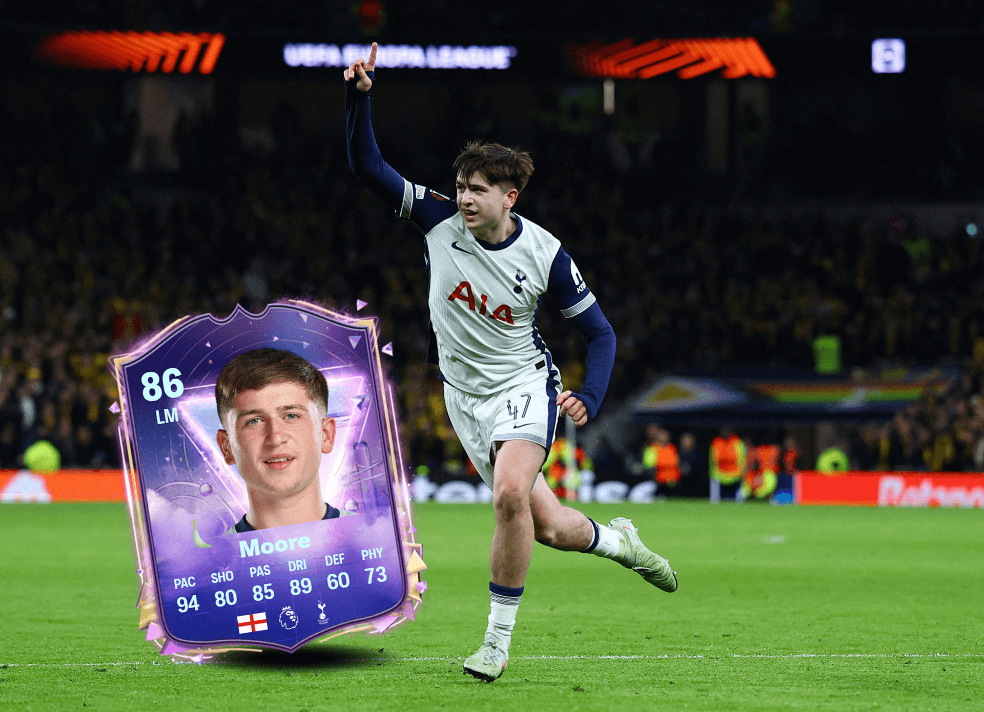 jóvenes promesas modo Carrera FC 25, career mode wonderkids FC 25, jugadores con potencial FC 25, high potential players FC 25, promesas baratas modo Carrera, cheap career mode talents FC 25, mejores fichajes jóvenes FC 25, best young signings FC 25, modo Carrera fichajes recomendados, career mode recommended signings FC 25