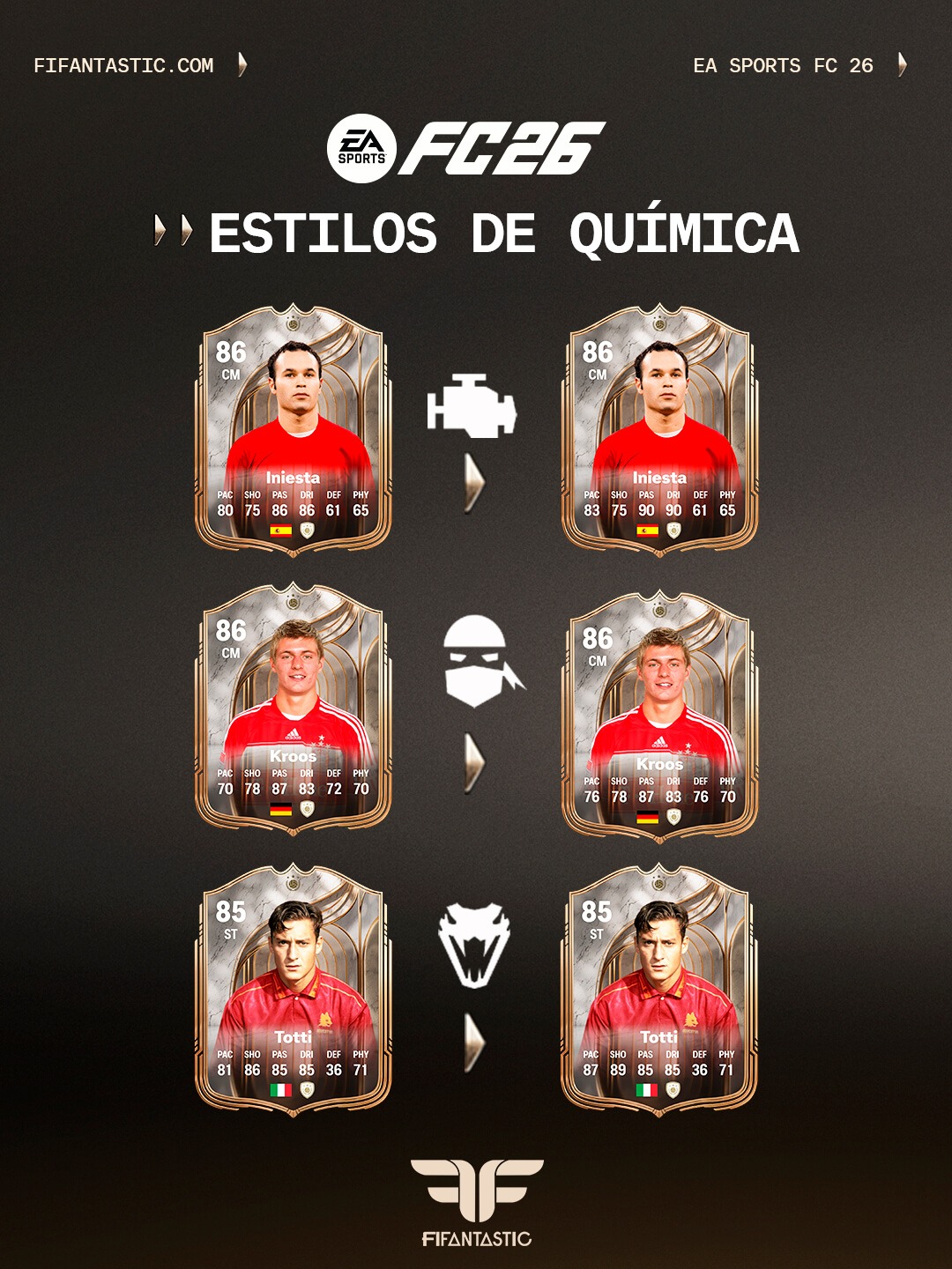 estilos de química para iconos debut en FC 26, chemistry styles for FC 26 debut icons,
comparativa atributos iconos debut fc 26, fc 26 debut icons stats comparison,
icono debut ronaldo estilo de química, ronaldo debut icon chemistry style,
icono debut henry estilo de química, henry debut icon chemistry style,
icono debut ibrahimovic estilo de química, ibrahimovic debut icon chemistry style,
icono debut iniesta estilo de química, iniesta debut icon chemistry style,
icono debut kroos estilo de química, kroos debut icon chemistry style,
icono debut totti estilo de química, totti debut icon chemistry style,
icono debut gerrard estilo de química, gerrard debut icon chemistry style,
icono debut marcelo estilo de química, marcelo debut icon chemistry style,
icono debut chiellini estilo de química, chiellini debut icon chemistry style,
icono debut kahn estilo de química, kahn debut icon chemistry style,
icono debut seger estilo de química, seger debut icon chemistry style,
icono debut morgan estilo de química, morgan debut icon chemistry style,
icono debut cha bum kun estilo de química, cha bum kun debut icon chemistry style,
icono debut sissi estilo de química, sissi debut icon chemistry style,
icono debut jones estilo de química, jones debut icon chemistry style