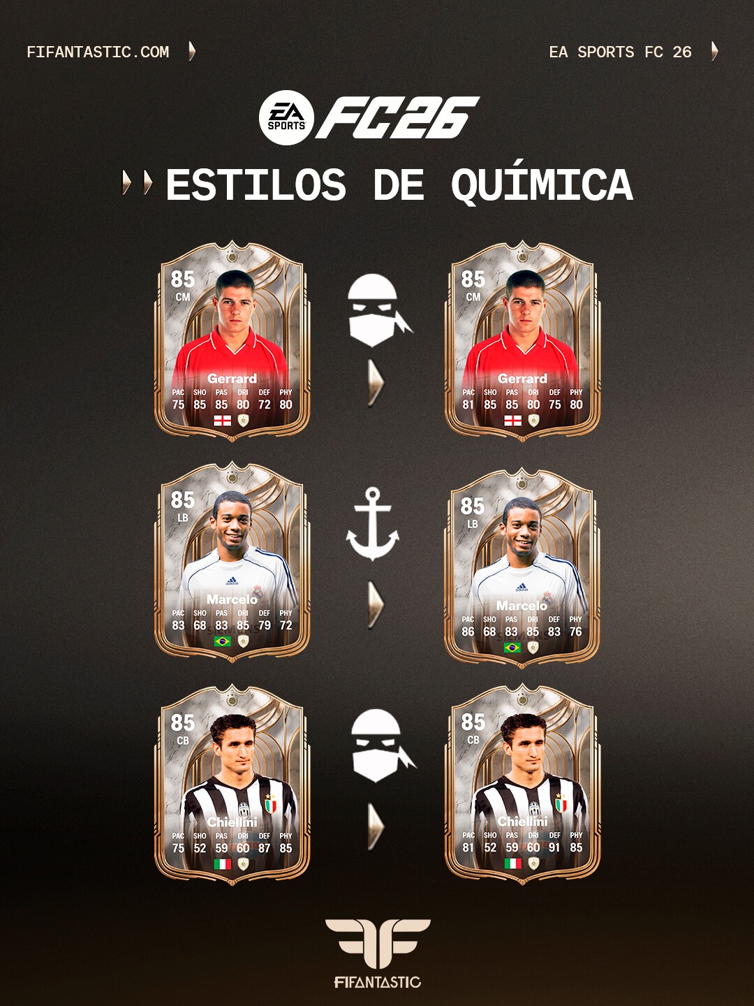 estilos de química para iconos debut en FC 26, chemistry styles for FC 26 debut icons,
comparativa atributos iconos debut fc 26, fc 26 debut icons stats comparison,
icono debut ronaldo estilo de química, ronaldo debut icon chemistry style,
icono debut henry estilo de química, henry debut icon chemistry style,
icono debut ibrahimovic estilo de química, ibrahimovic debut icon chemistry style,
icono debut iniesta estilo de química, iniesta debut icon chemistry style,
icono debut kroos estilo de química, kroos debut icon chemistry style,
icono debut totti estilo de química, totti debut icon chemistry style,
icono debut gerrard estilo de química, gerrard debut icon chemistry style,
icono debut marcelo estilo de química, marcelo debut icon chemistry style,
icono debut chiellini estilo de química, chiellini debut icon chemistry style,
icono debut kahn estilo de química, kahn debut icon chemistry style,
icono debut seger estilo de química, seger debut icon chemistry style,
icono debut morgan estilo de química, morgan debut icon chemistry style,
icono debut cha bum kun estilo de química, cha bum kun debut icon chemistry style,
icono debut sissi estilo de química, sissi debut icon chemistry style,
icono debut jones estilo de química, jones debut icon chemistry style
