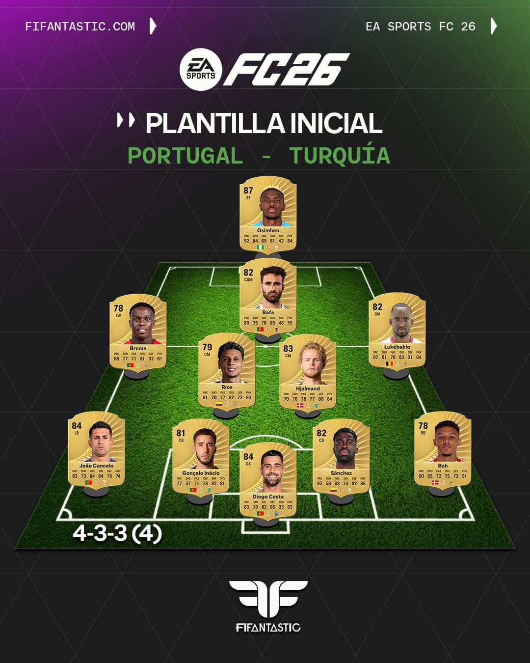 equipo inicial Portugal Turquía FC 26 Ultimate Team, plantilla barata Portugal Turquía FC 26, mejor híbrido Portugal Turquía para empezar FC 26, jugadores chetados Portugal Turquía baratos FC 26, plantilla competitiva y económica FC 26, equipo recomendado inicio temporada FC 26, 4-3-3 barato Portugal Turquía FC 26, mejor once inicial híbrido FC 26