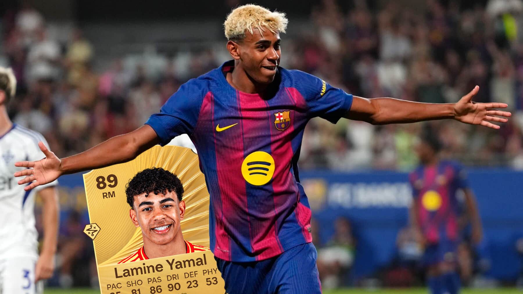 jugadores con más media de LaLiga en FC 26, mejores jugadores de LaLiga en FC 26, futbolistas con más media en LaLiga FC 26, cartas con mejor media de LaLiga en FC 26, top jugadores LaLiga FC 26