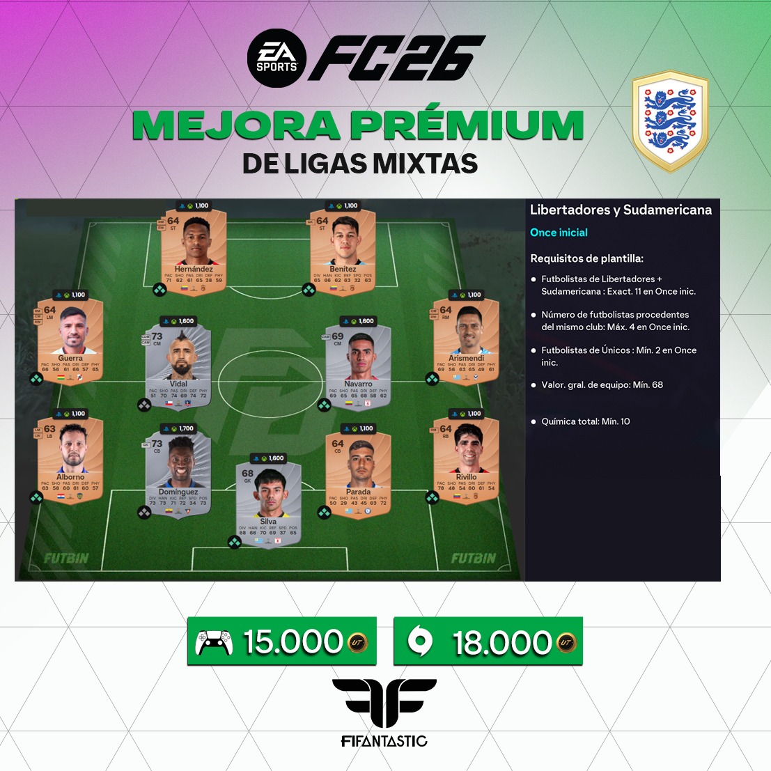 Solución Libertadores y Sudamericana FC26, Mixed Leagues upgrade solution Libertadores Sudamericana FC26 Solución Ligue 1 y Eredivisie FC26, Mixed Leagues upgrade solution Ligue 1 Eredivisie FC26 Solución Bundesliga y Serie A FC26, Mixed Leagues upgrade solution Bundesliga Serie A FC26 Solución Premier League y LALIGA FC26, Mixed Leagues upgrade solution Premier League LaLiga FC26