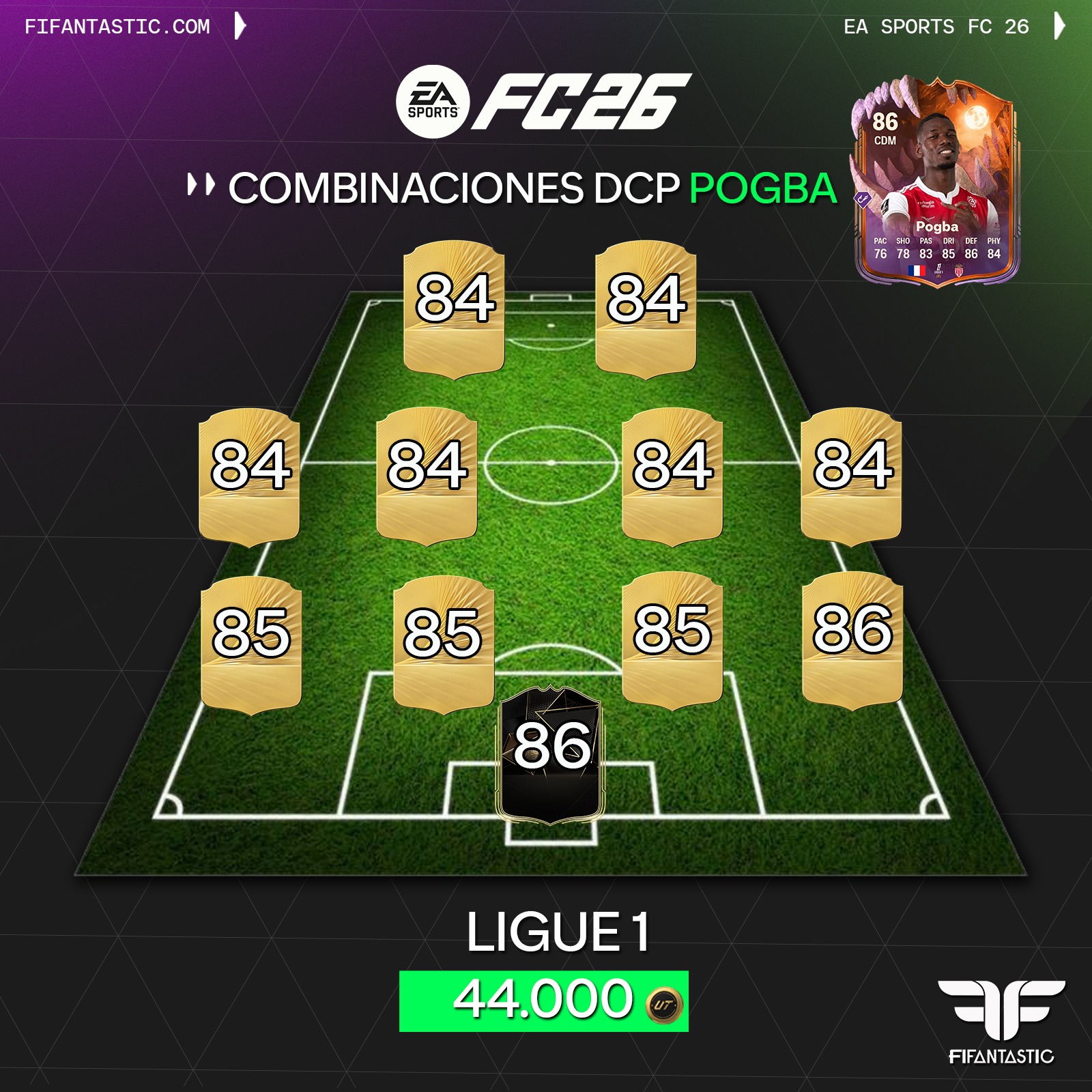 medias necesarias Pogba Scream FC 26, soluciones SBC Pogba Scream Ligue 1, soluciones SBC Pogba Scream Francia, plantilla general 87 Pogba Scream