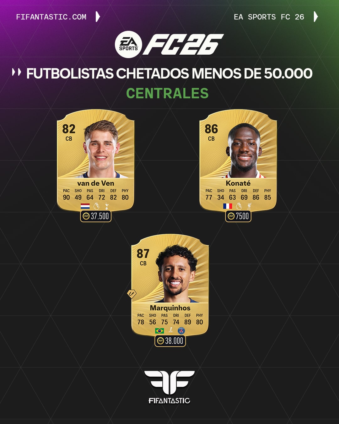 jugadores baratos FC 26 Ultimate Team, futbolistas chetados FC 26, mejores jugadores por menos de 50.000 monedas FC 26, cartas baratas FC 26 Ultimate Team