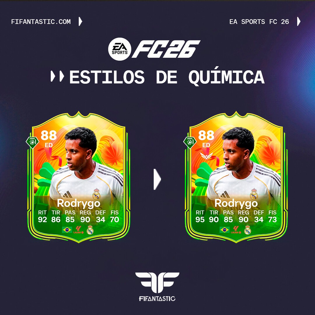 mejores estilos de química temporada 2 FC 26 Ultimate Team, best chemistry styles season 2 FC 26 Ultimate Team