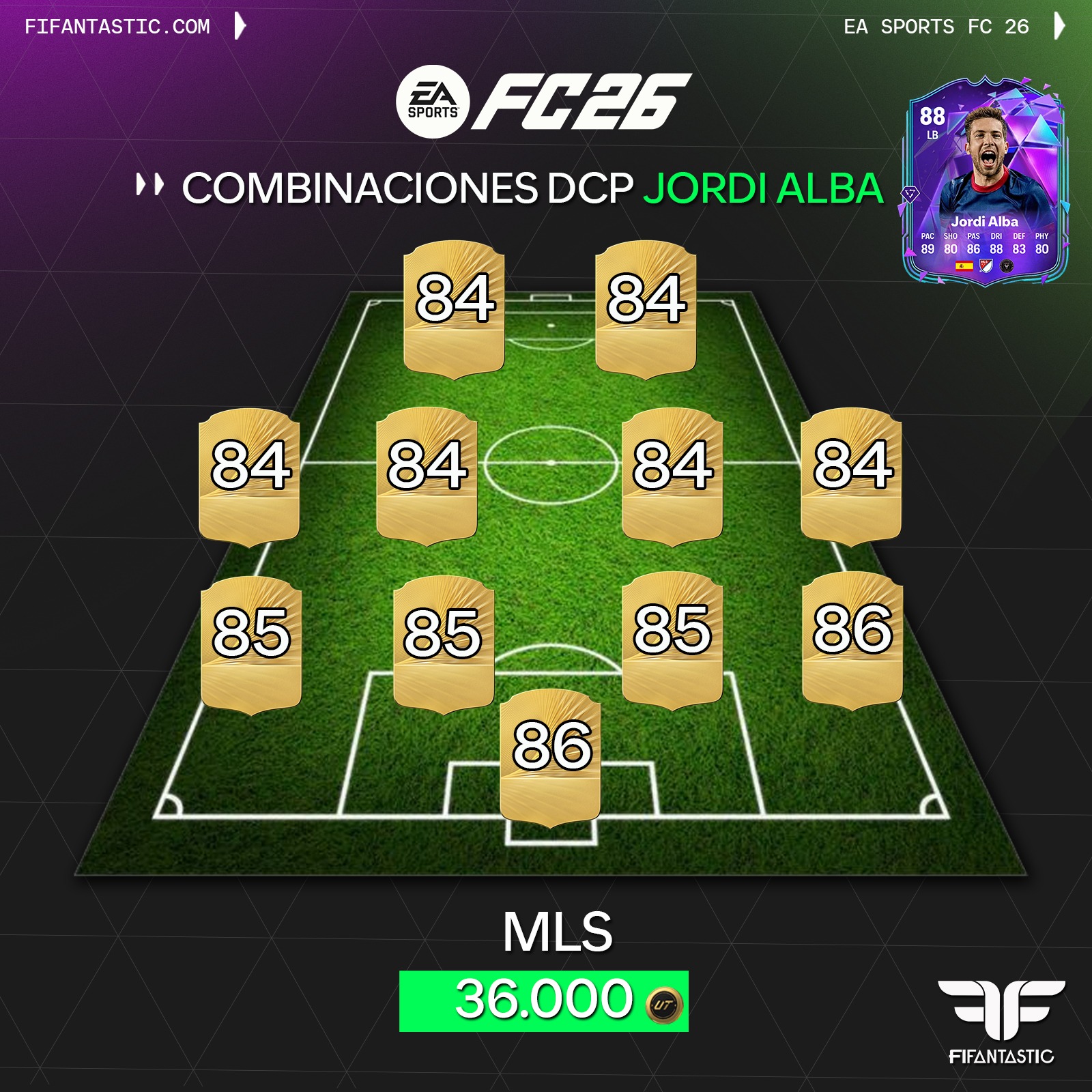 medias necesarias jordi alba fin de una era, combinaciones sbc jordi alba españa, combinaciones sbc jordi alba mls, combinaciones sbc jordi alba en plena forma, combinaciones sbc jordi alba plantilla 86