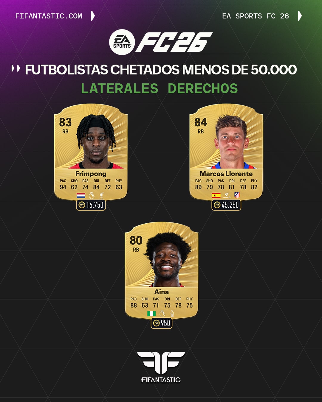 jugadores baratos FC 26 Ultimate Team, futbolistas chetados FC 26, mejores jugadores por menos de 50.000 monedas FC 26, cartas baratas FC 26 Ultimate Team