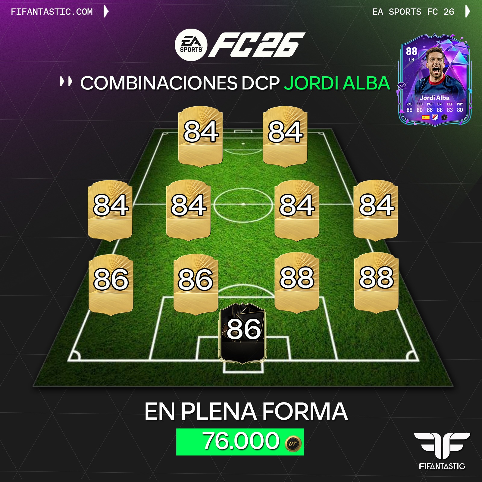 medias necesarias jordi alba fin de una era, combinaciones sbc jordi alba españa, combinaciones sbc jordi alba mls, combinaciones sbc jordi alba en plena forma, combinaciones sbc jordi alba plantilla 86