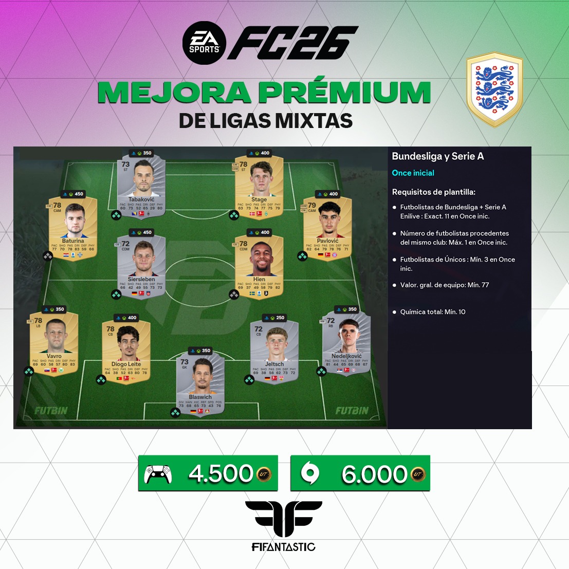 Solución Libertadores y Sudamericana FC26, Mixed Leagues upgrade solution Libertadores Sudamericana FC26 Solución Ligue 1 y Eredivisie FC26, Mixed Leagues upgrade solution Ligue 1 Eredivisie FC26 Solución Bundesliga y Serie A FC26, Mixed Leagues upgrade solution Bundesliga Serie A FC26 Solución Premier League y LALIGA FC26, Mixed Leagues upgrade solution Premier League LaLiga FC26