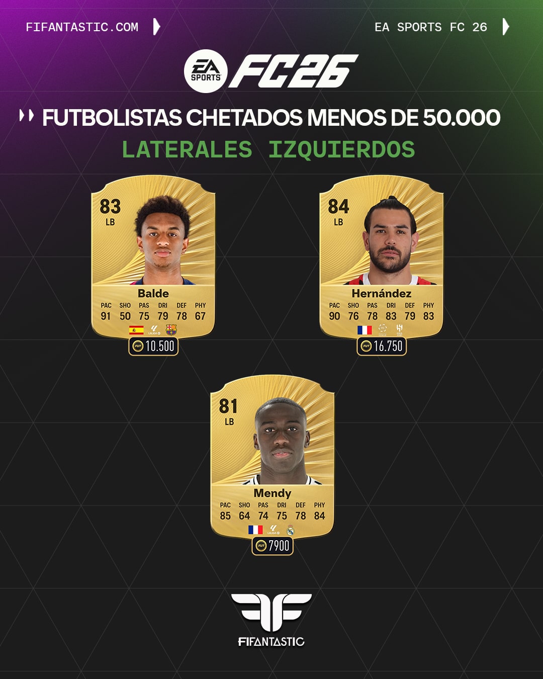 jugadores baratos FC 26 Ultimate Team, futbolistas chetados FC 26, mejores jugadores por menos de 50.000 monedas FC 26, cartas baratas FC 26 Ultimate Team