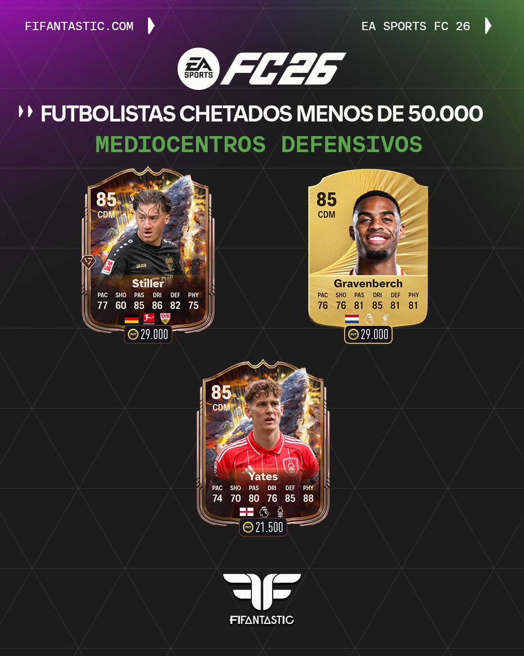 jugadores baratos FC 26 Ultimate Team, futbolistas chetados FC 26, mejores jugadores por menos de 50.000 monedas FC 26, cartas baratas FC 26 Ultimate Team