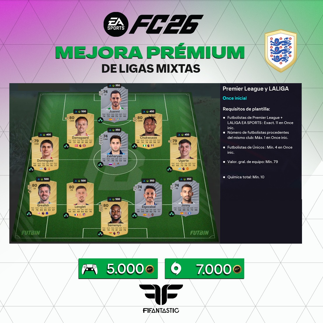 Solución Libertadores y Sudamericana FC26, Mixed Leagues upgrade solution Libertadores Sudamericana FC26 Solución Ligue 1 y Eredivisie FC26, Mixed Leagues upgrade solution Ligue 1 Eredivisie FC26 Solución Bundesliga y Serie A FC26, Mixed Leagues upgrade solution Bundesliga Serie A FC26 Solución Premier League y LALIGA FC26, Mixed Leagues upgrade solution Premier League LaLiga FC26