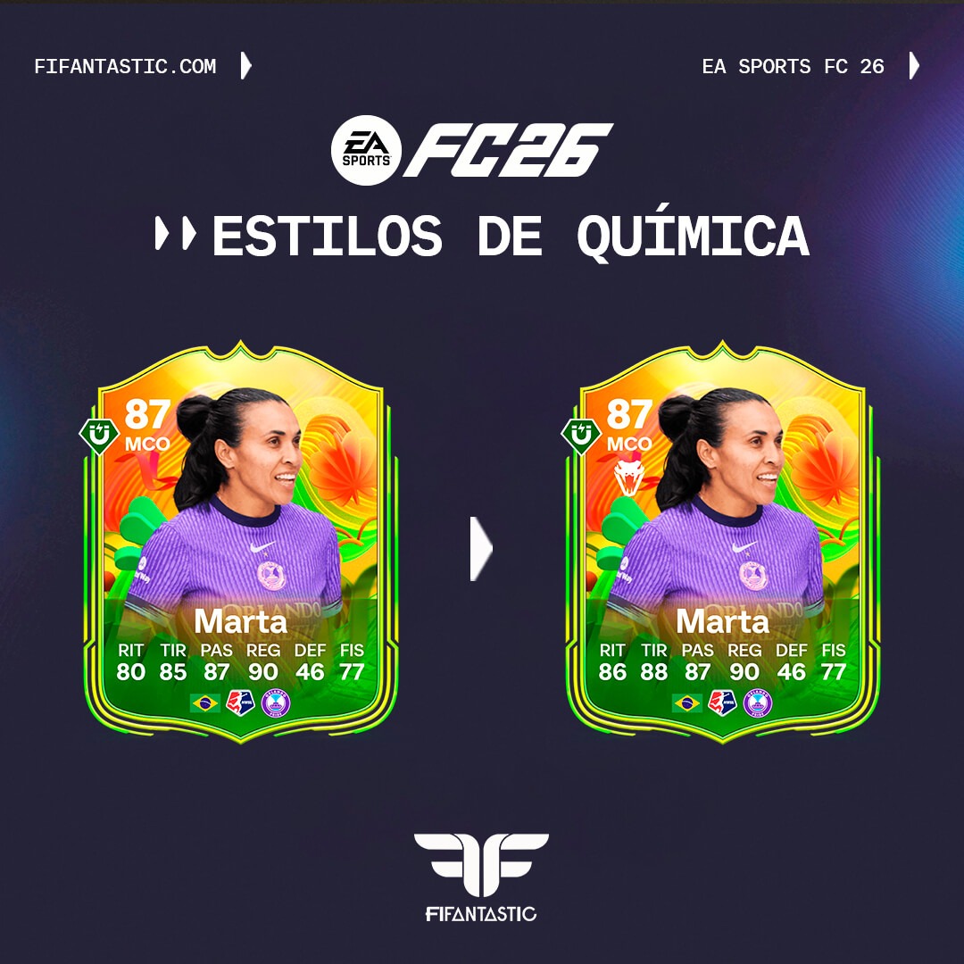 mejores estilos de química temporada 2 FC 26 Ultimate Team, best chemistry styles season 2 FC 26 Ultimate Team