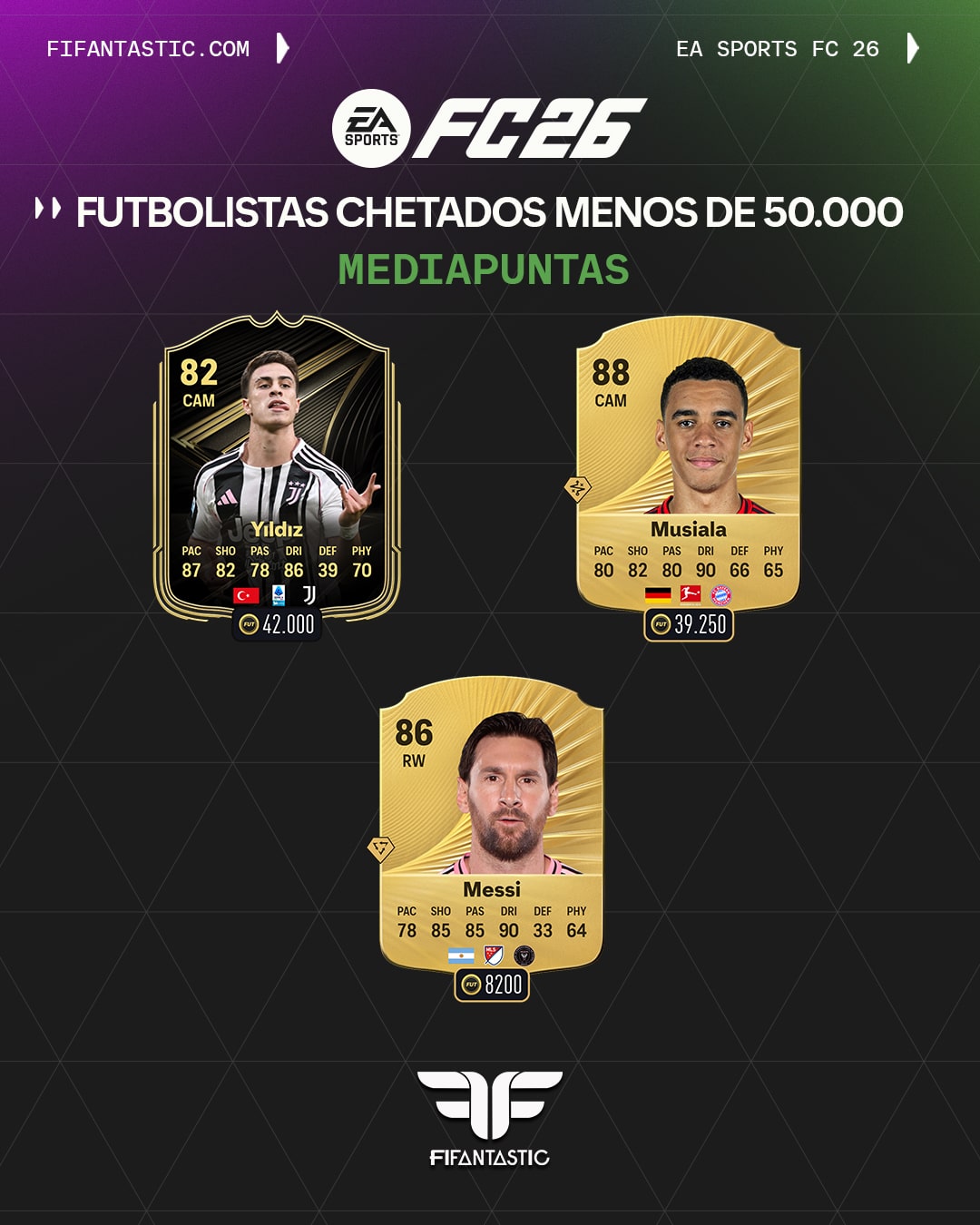 jugadores baratos FC 26 Ultimate Team, futbolistas chetados FC 26, mejores jugadores por menos de 50.000 monedas FC 26, cartas baratas FC 26 Ultimate Team