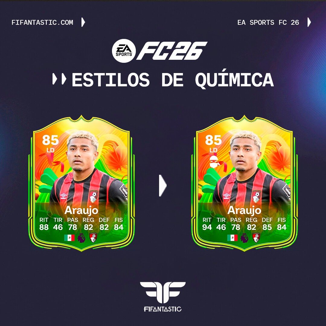 mejores estilos de química temporada 2 FC 26 Ultimate Team, best chemistry styles season 2 FC 26 Ultimate Team
