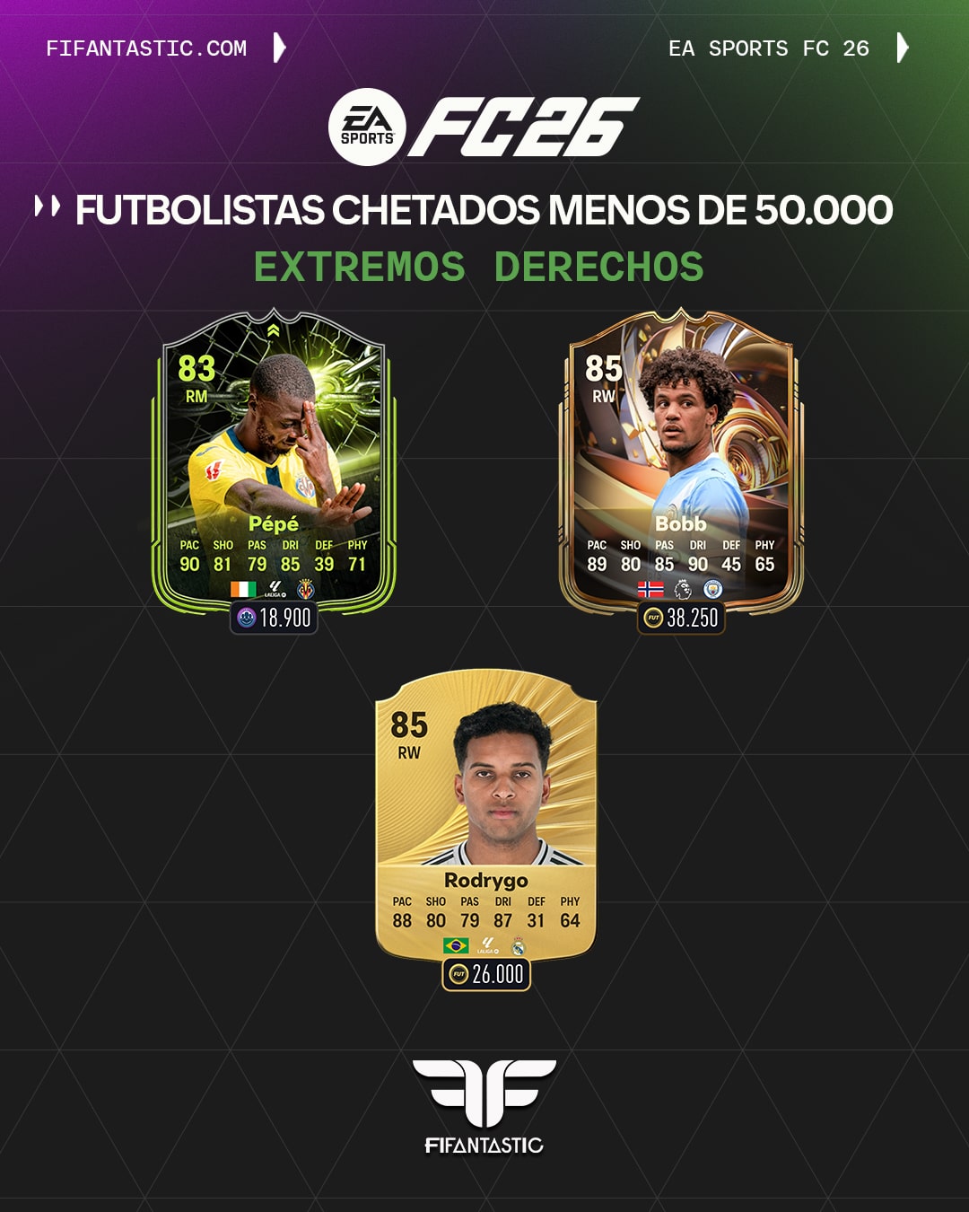 jugadores baratos FC 26 Ultimate Team, futbolistas chetados FC 26, mejores jugadores por menos de 50.000 monedas FC 26, cartas baratas FC 26 Ultimate Team