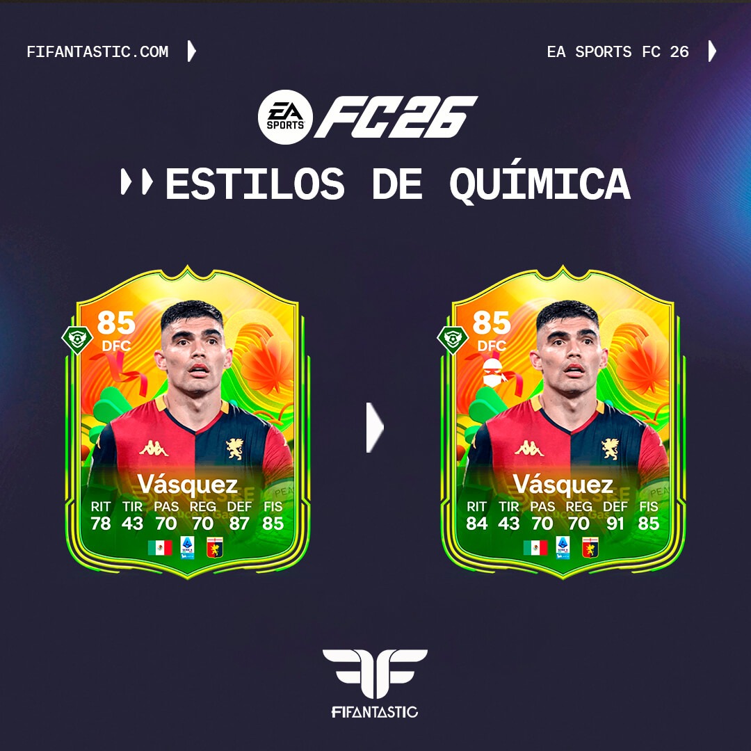 mejores estilos de química temporada 2 FC 26 Ultimate Team, best chemistry styles season 2 FC 26 Ultimate Team