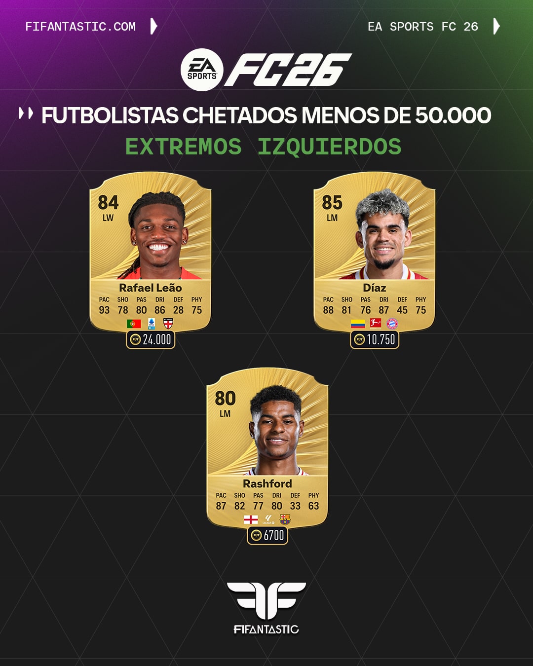 jugadores baratos FC 26 Ultimate Team, futbolistas chetados FC 26, mejores jugadores por menos de 50.000 monedas FC 26, cartas baratas FC 26 Ultimate Team