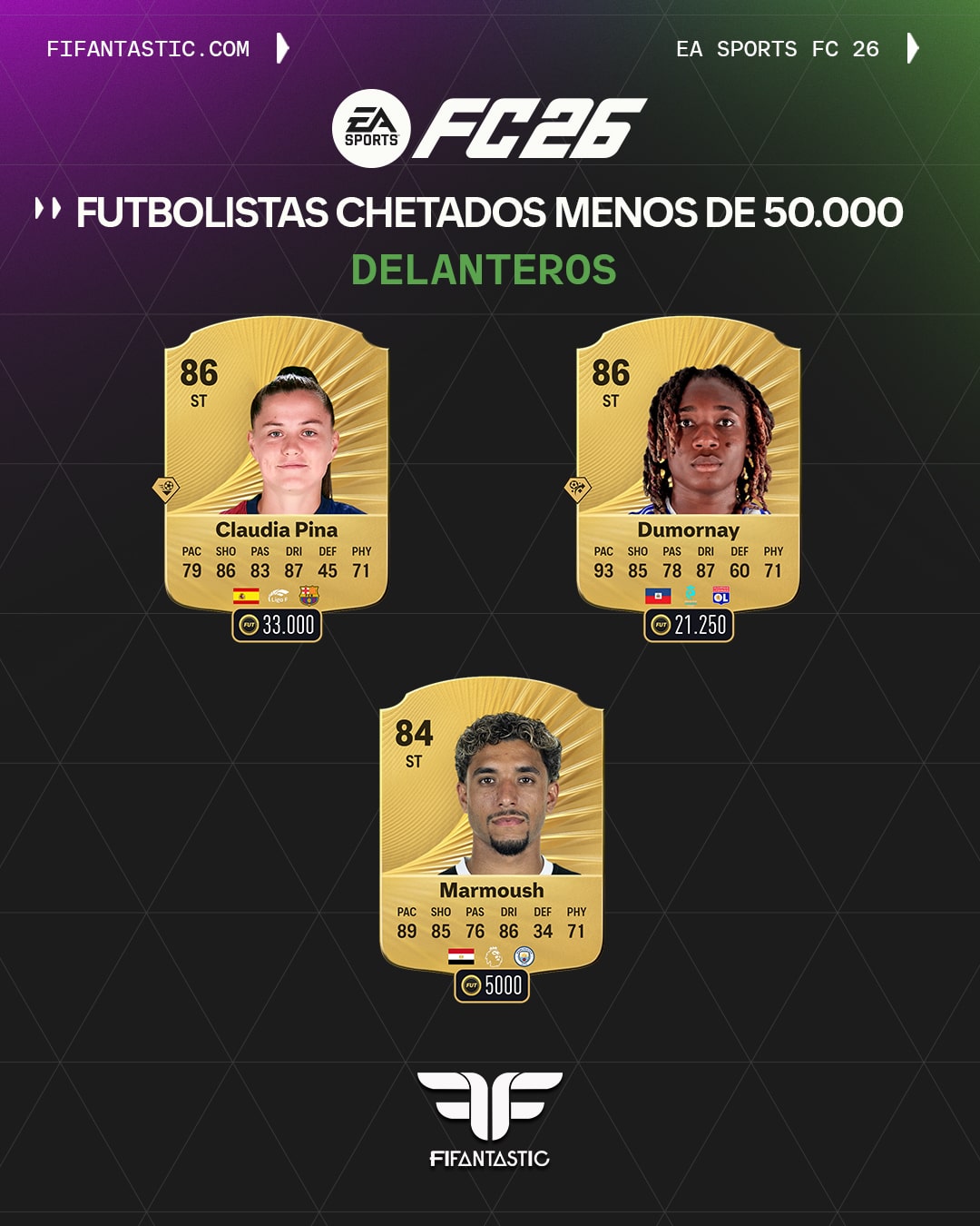 jugadores baratos FC 26 Ultimate Team, futbolistas chetados FC 26, mejores jugadores por menos de 50.000 monedas FC 26, cartas baratas FC 26 Ultimate Team