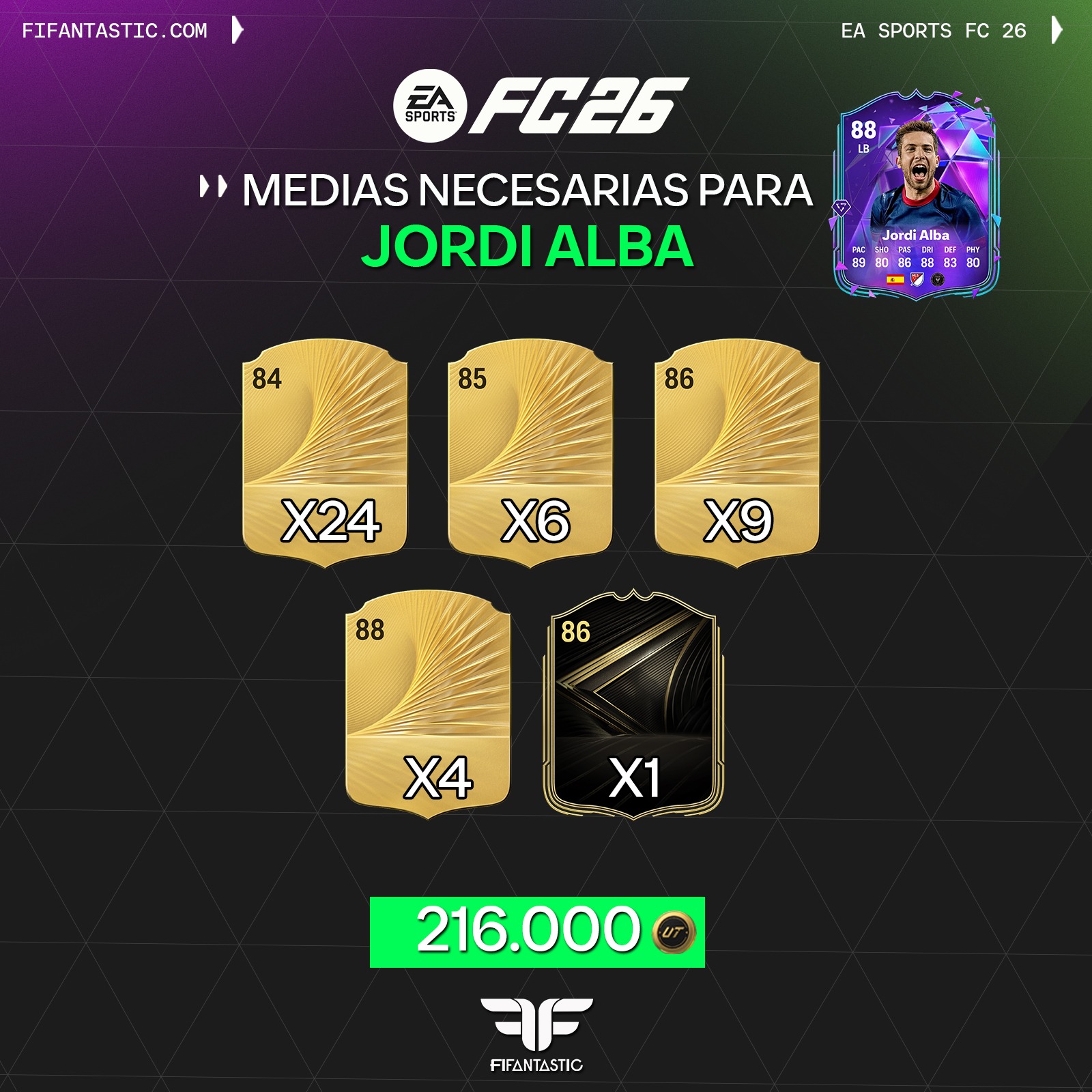 medias necesarias jordi alba fin de una era, combinaciones sbc jordi alba españa, combinaciones sbc jordi alba mls, combinaciones sbc jordi alba en plena forma, combinaciones sbc jordi alba plantilla 86