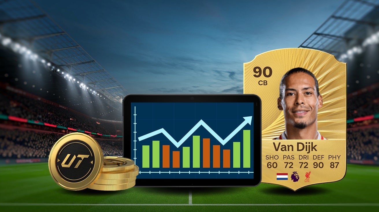 mercado FC 26 Ultimate Team, caída del mercado FC 26, ganar monedas en FC 26, análisis del mercado FC 26, invertir en bajada del mercado FC 26
