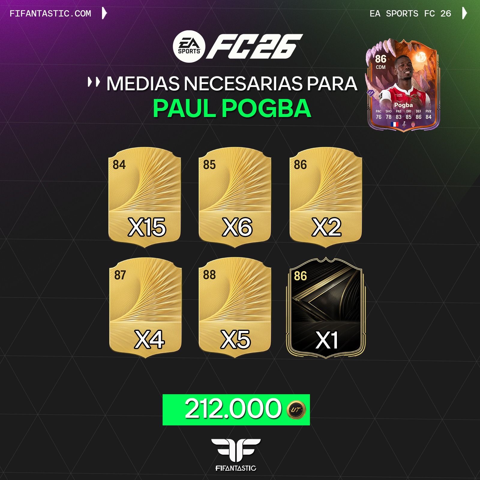 medias necesarias Pogba Scream FC 26, soluciones SBC Pogba Scream Ligue 1, soluciones SBC Pogba Scream Francia, plantilla general 87 Pogba Scream