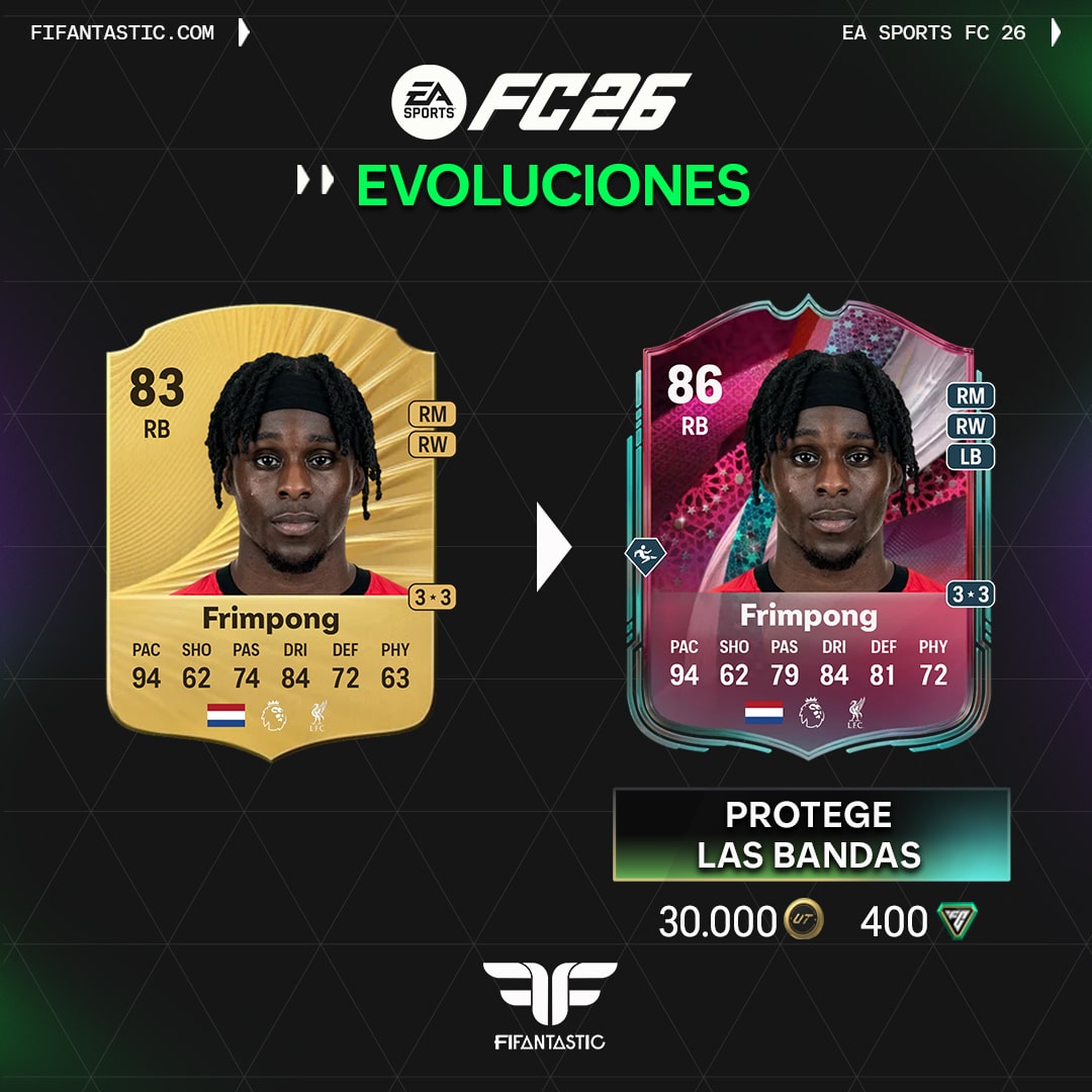 Protege las bandas FC 26, mejores laterales para la evolución FC 26, opciones top para la evolución Protege las bandas FC 26, jugadores recomendados evolución laterales FC 26