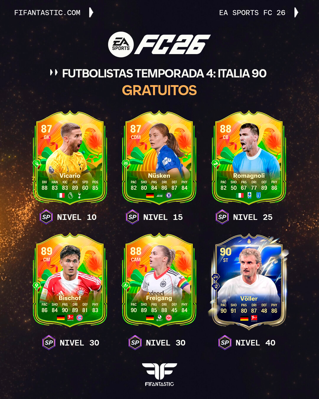 futbolistas Temporada 4 Italia 90 FC 26, pase de temporada FC 26 Italia 90, jugadores pase gratuito FC 26, jugadores pase premium FC 26, recompensas temporada 4 FC 26
