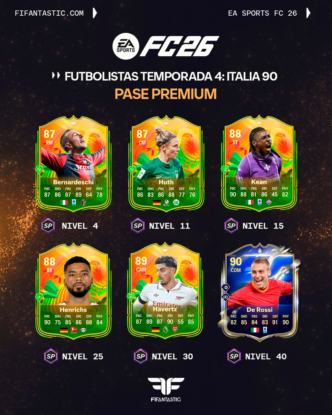 futbolistas Temporada 4 Italia 90 FC 26, pase de temporada FC 26 Italia 90, jugadores pase gratuito FC 26, jugadores pase premium FC 26, recompensas temporada 4 FC 26