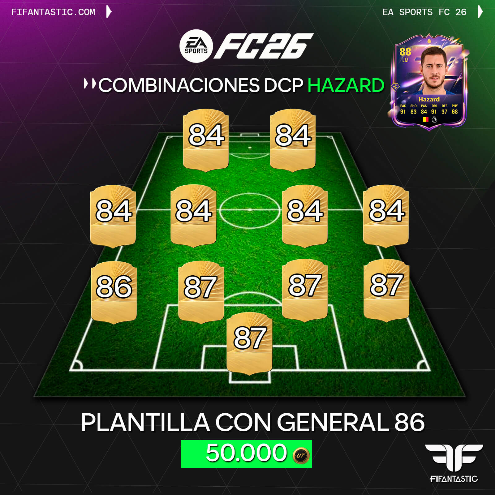 medias hazard fc 26, soluciones hazard fc 26, plantillas hazard fc 26 baratas, combinaciones hazard fc 26, SBC hazard barato