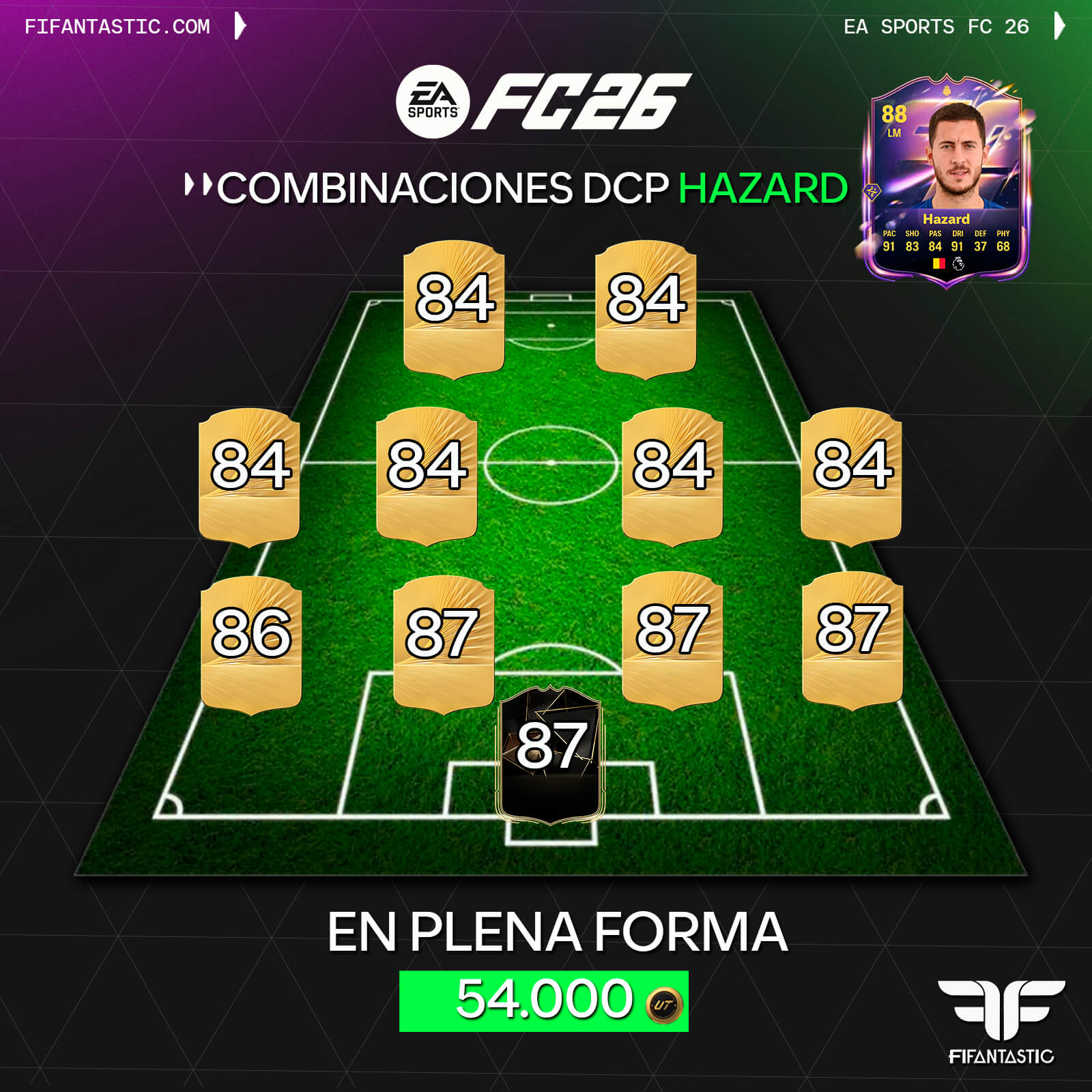 medias hazard fc 26, soluciones hazard fc 26, plantillas hazard fc 26 baratas, combinaciones hazard fc 26, SBC hazard barato