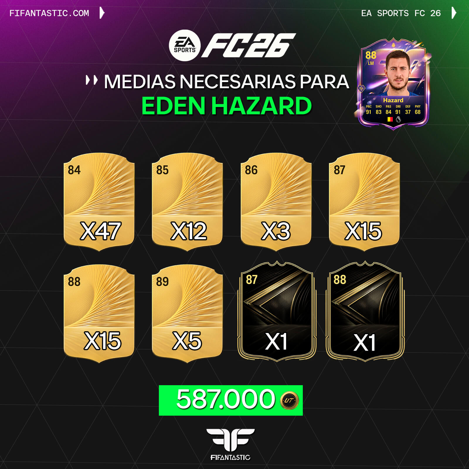 medias hazard fc 26, soluciones hazard fc 26, plantillas hazard fc 26 baratas, combinaciones hazard fc 26, SBC hazard barato