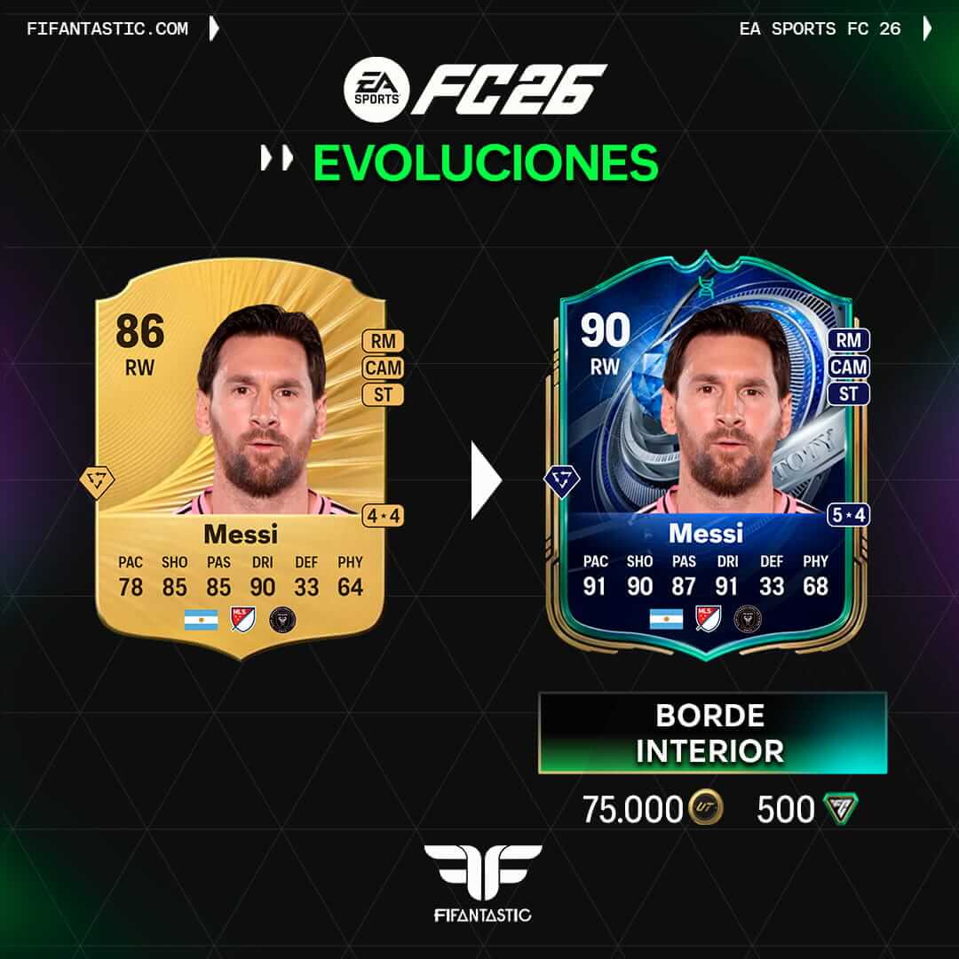 evolución borde interior fc 26 ultimate team, borde interior fc 26, evolucion borde interior, evolucion fc 26