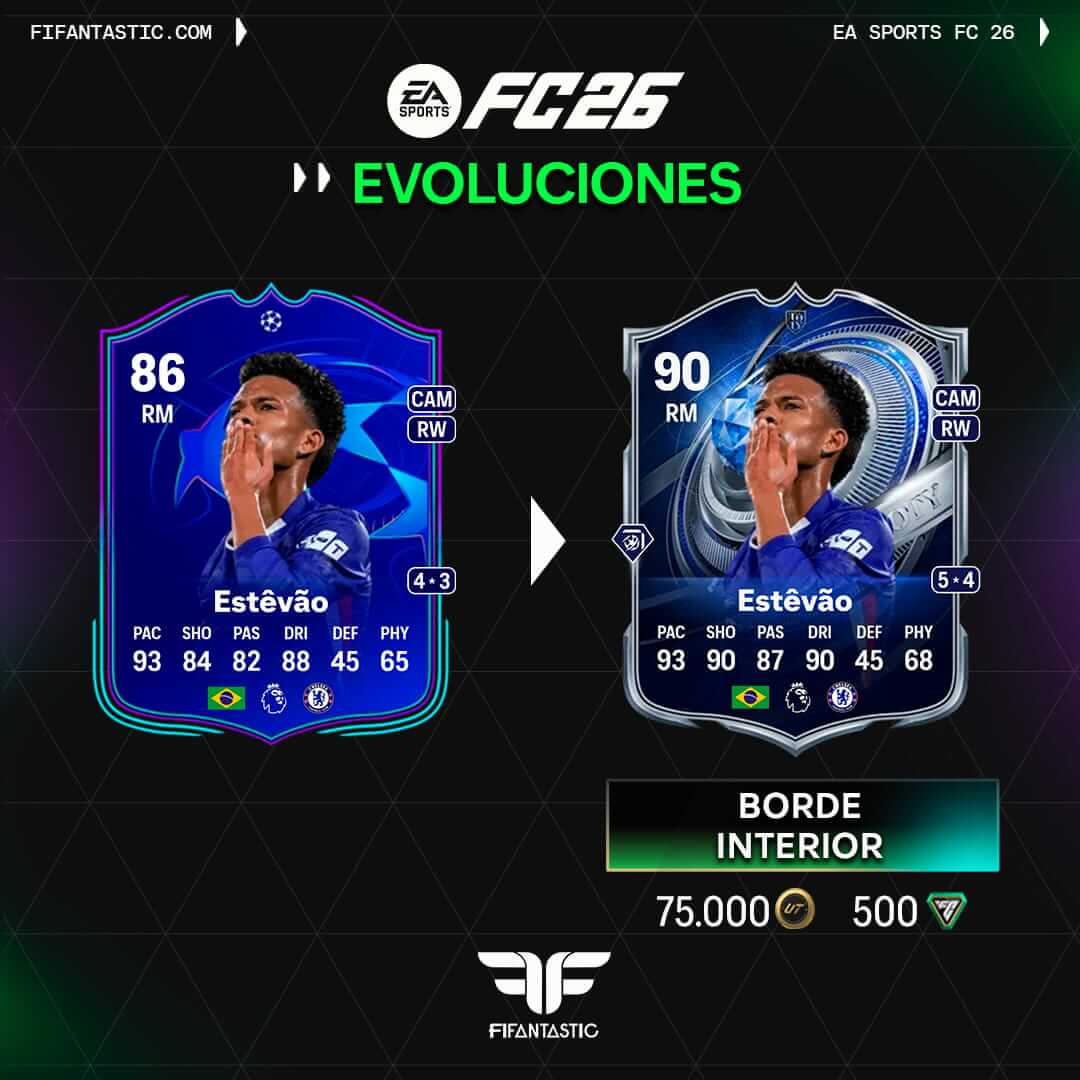 evolución borde interior fc 26 ultimate team, borde interior fc 26, evolucion borde interior, evolucion fc 26
