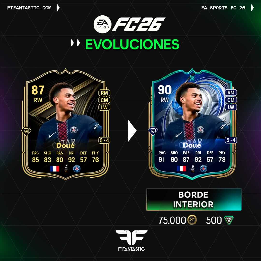 evolución borde interior fc 26 ultimate team, borde interior fc 26, evolucion borde interior, evolucion fc 26